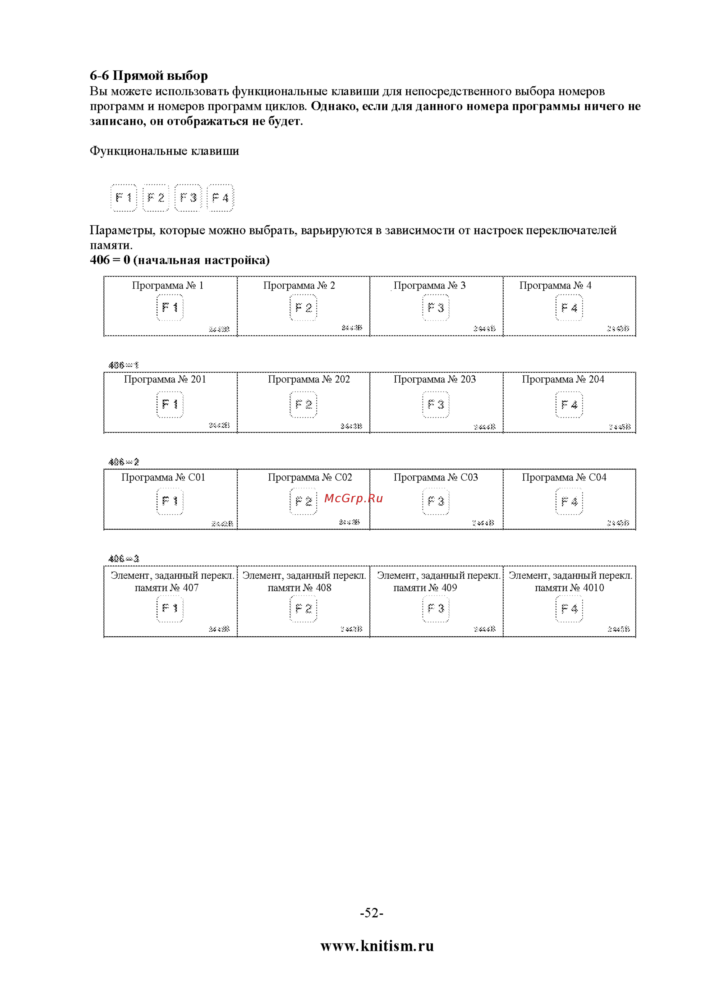 Brother KE-430FX [63/90] Www knitism ru