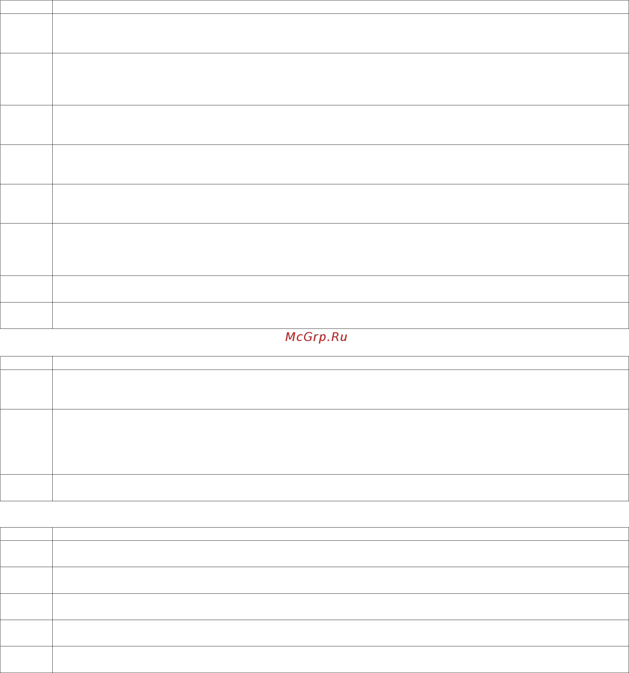 Brother KE-430HS NEXIO Руководство по эксплуатации онлайн [122/128] 410076