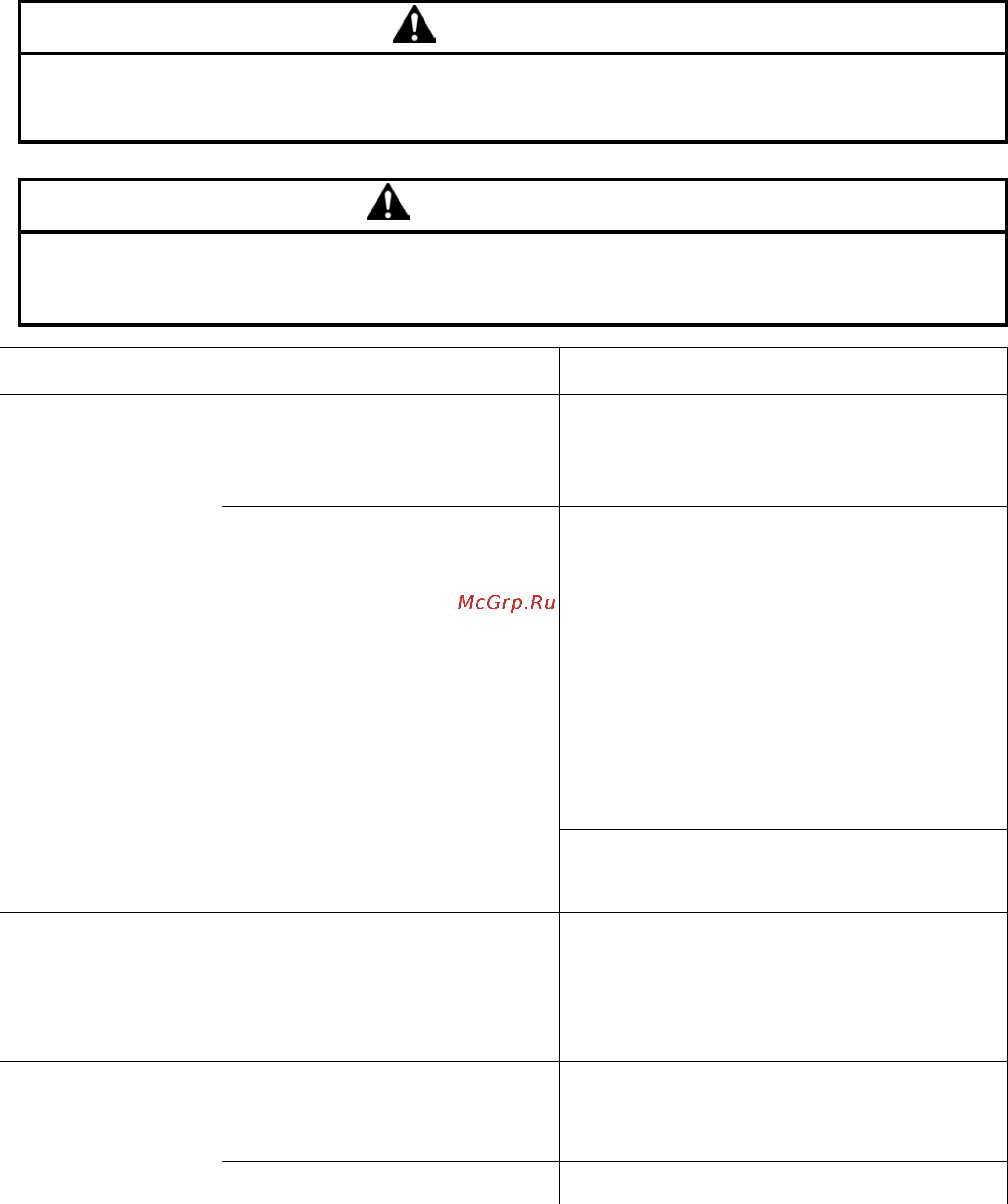 Brother KE-430HS NEXIO [124/128] Поиск и устранение неисправностей