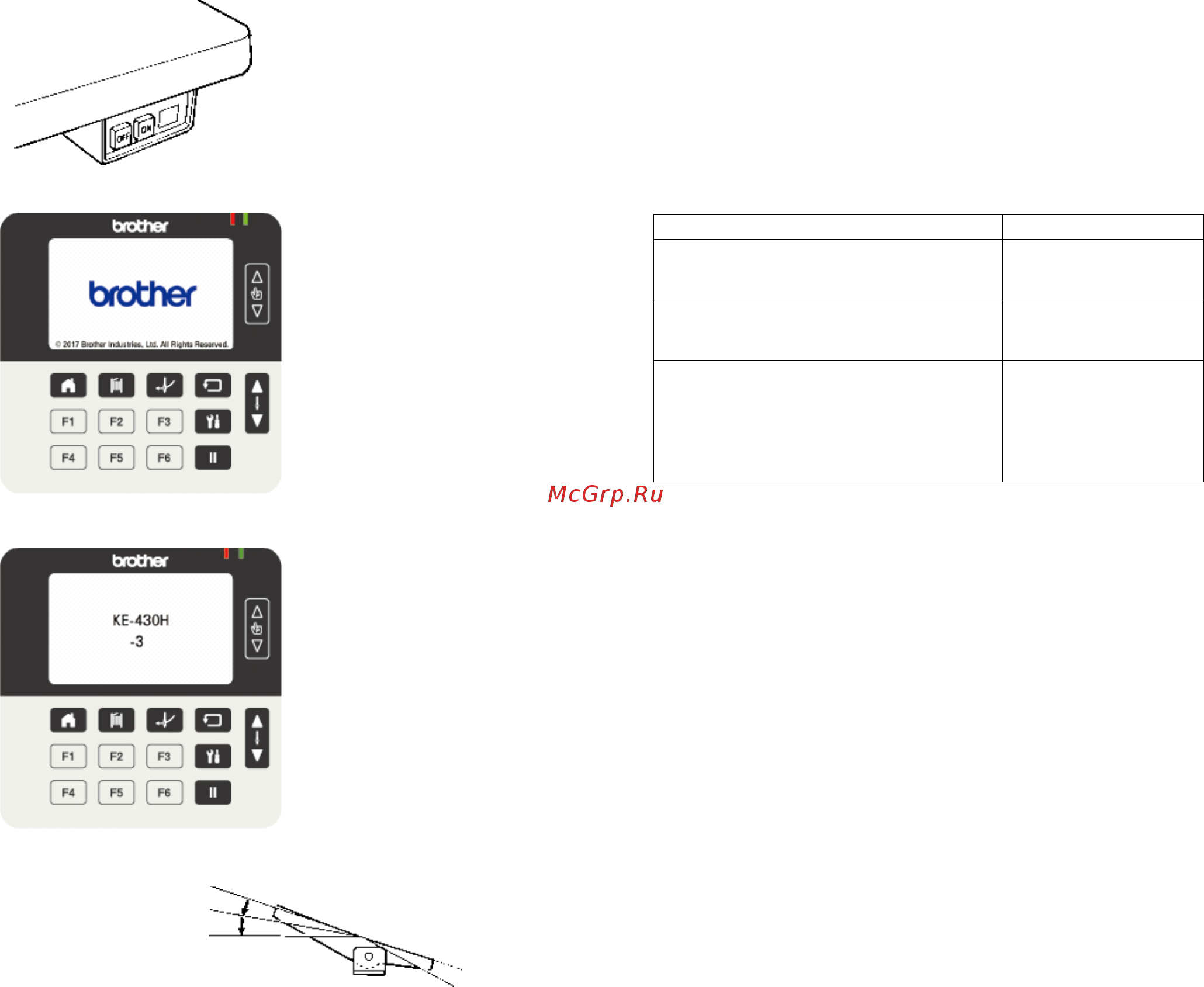 Brother KE-430HS NEXIO [48/128] 16 пуск машины