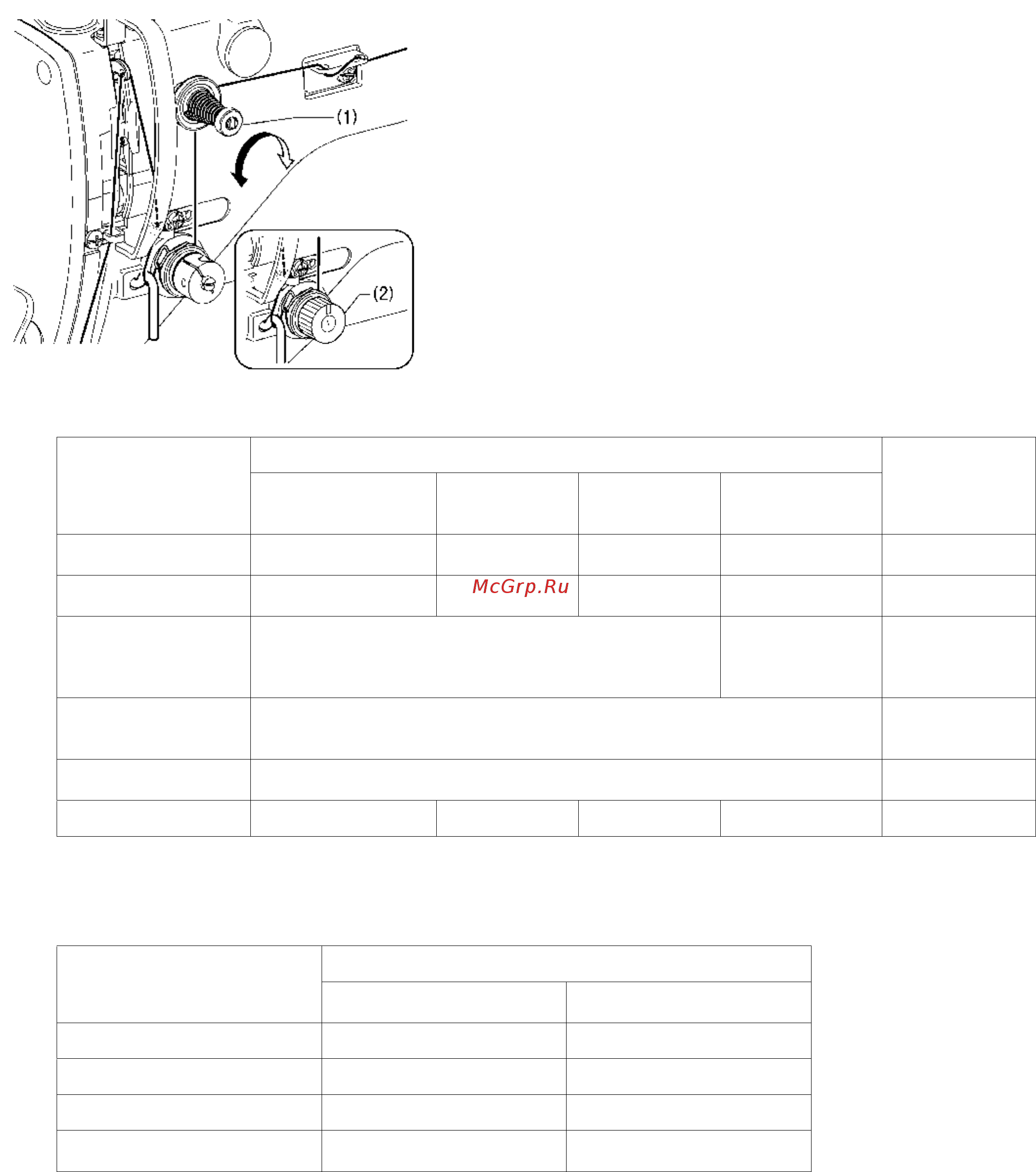 Brother KE-430HS NEXIO [54/128] Рекомендации по настройке натяжения нити