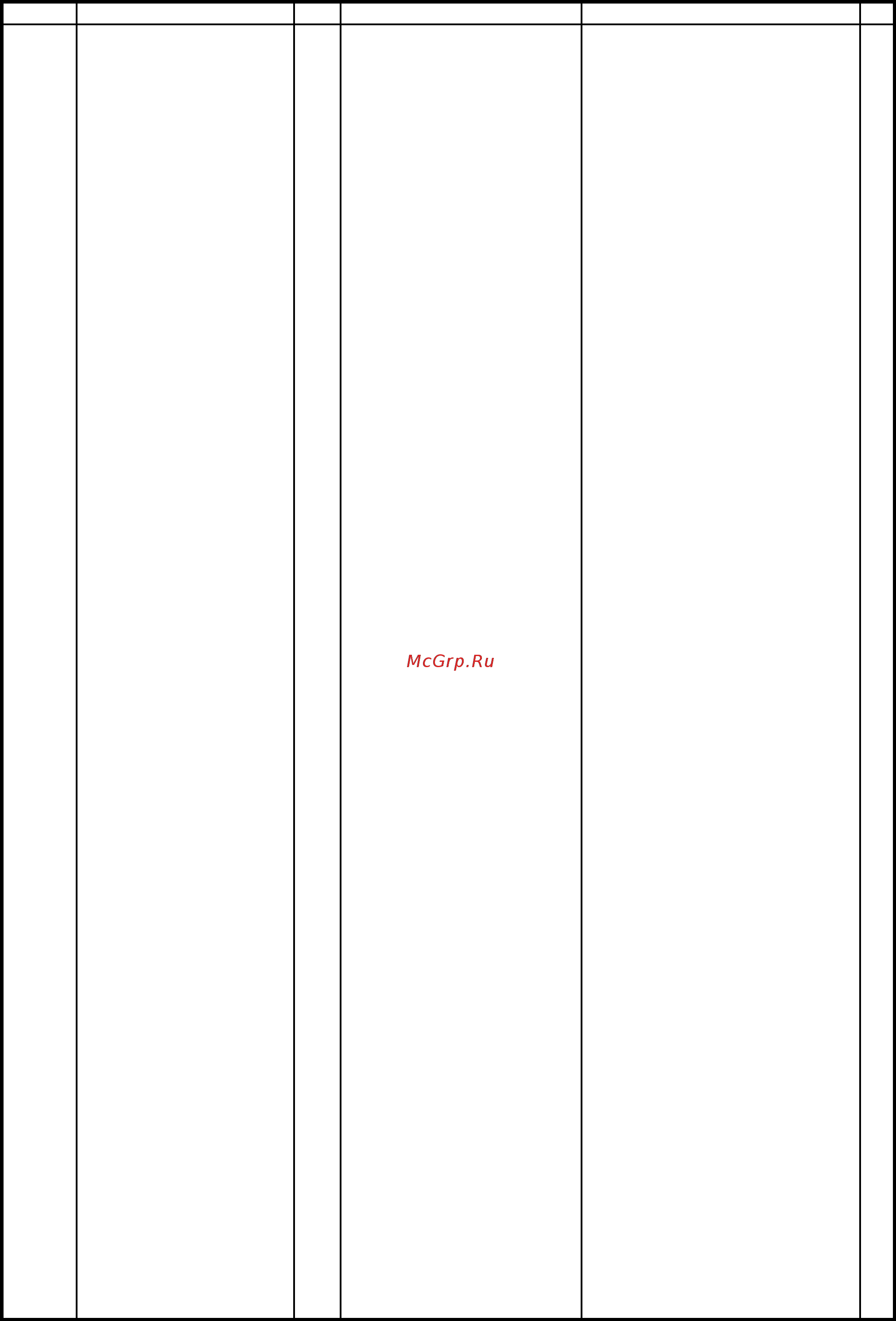Brother KE-430HX NEXIO [41/65] P2 コントロールボックス関係 control box