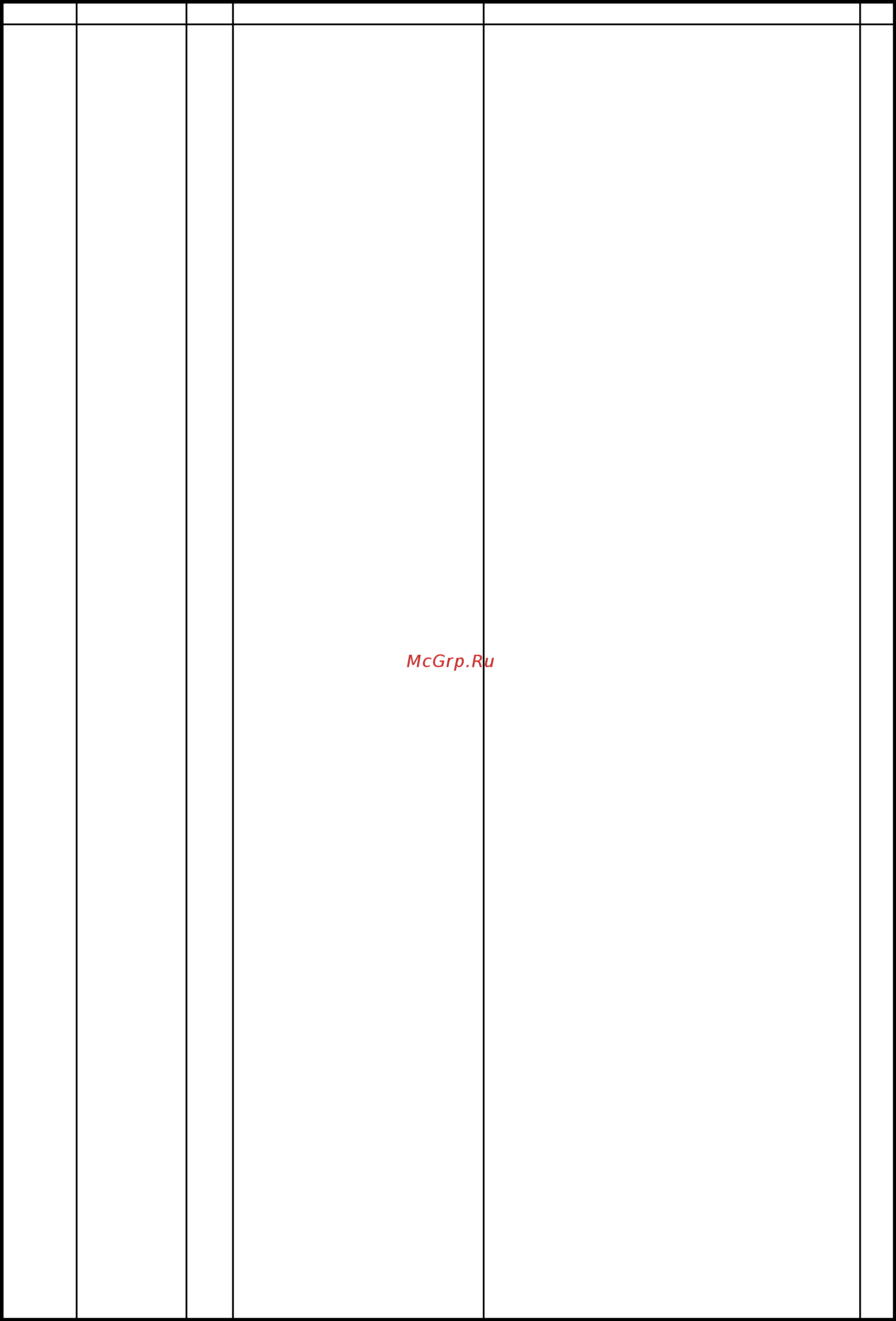 Brother KE-430HX NEXIO [45/65] R 操作パネル関係 operation panel