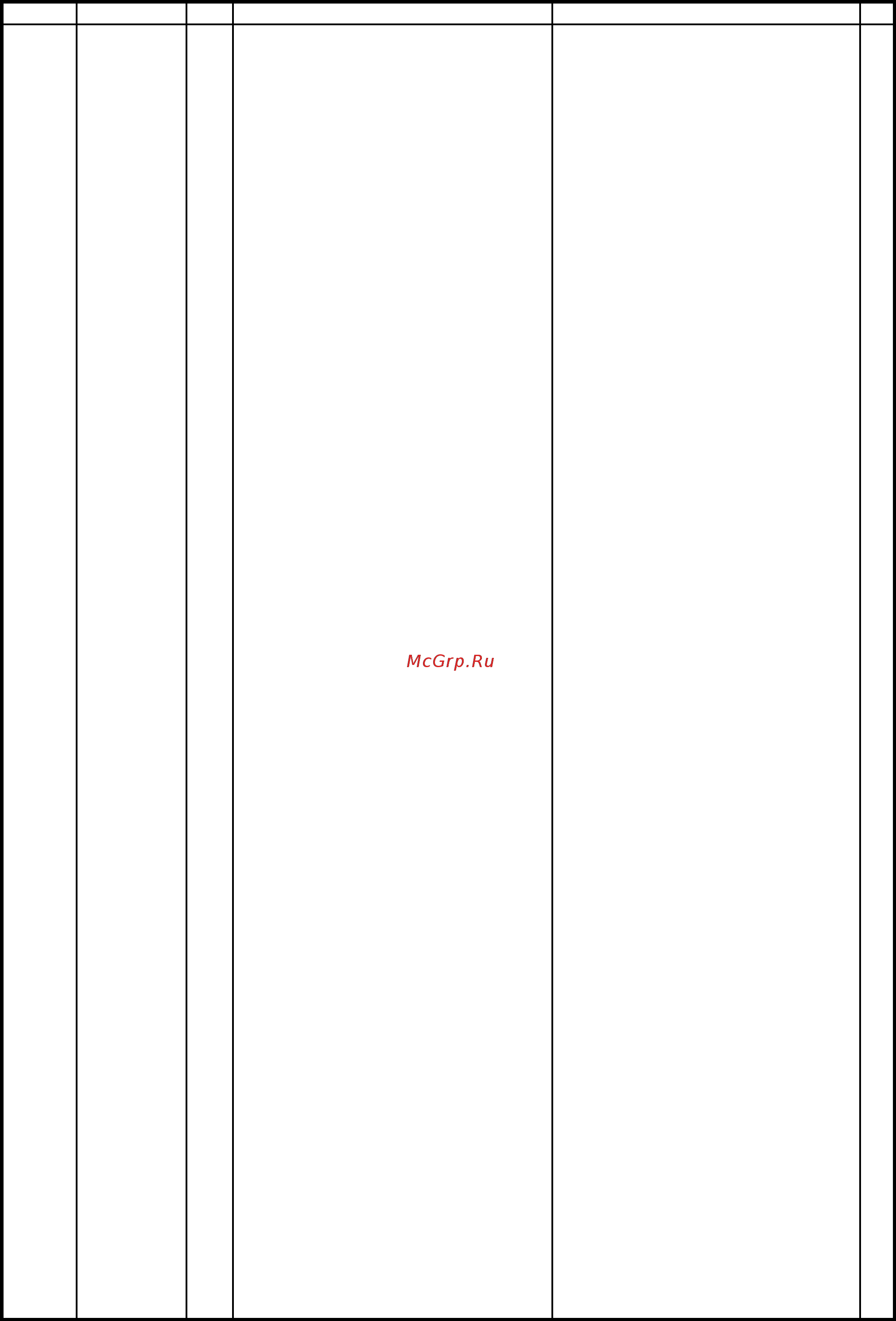 Brother BE-438HS NEXIO [53/65] Z 付属品関係 accessories