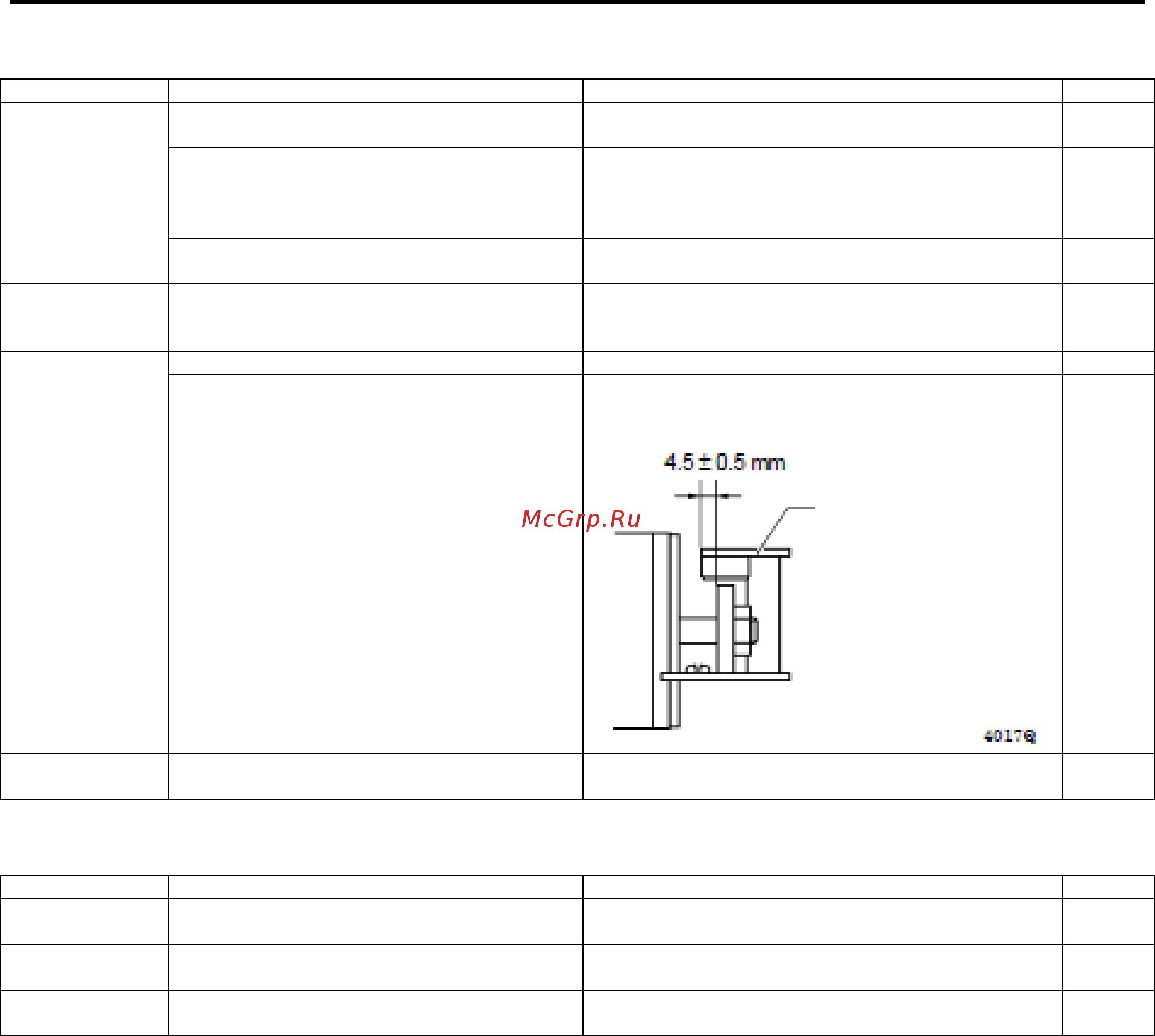 Brother HE-800B-02 [100/106] Диагностика и устранение неисправностей