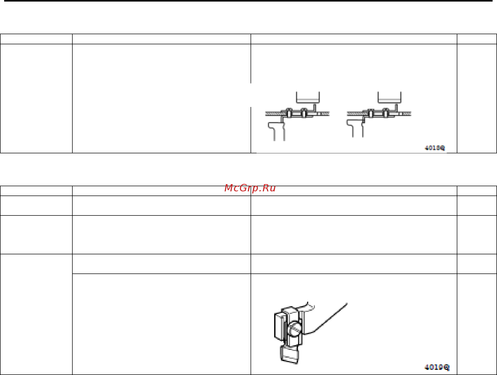 Brother HE-800B-02 [101/106] Диагностика и устранение неисправностей