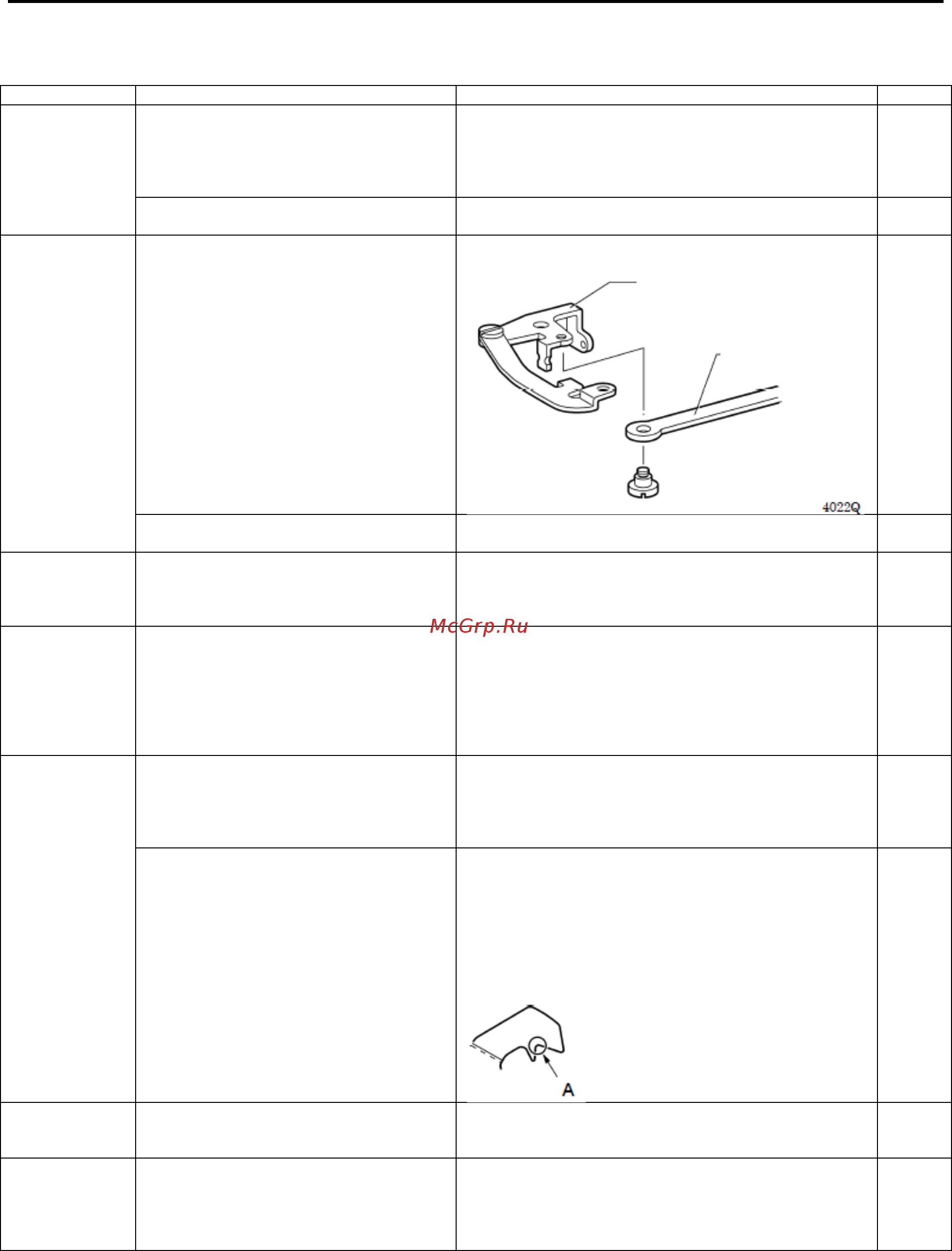 Brother HE-800B-02 [103/106] 24 рабочий прижим не поднимается 2 11 24 рабочий прижим не поднимается 2 слышна работа шагового электродвигателя позиции с обозначением в графе страница обслуживаются только квалифицированным персоналом