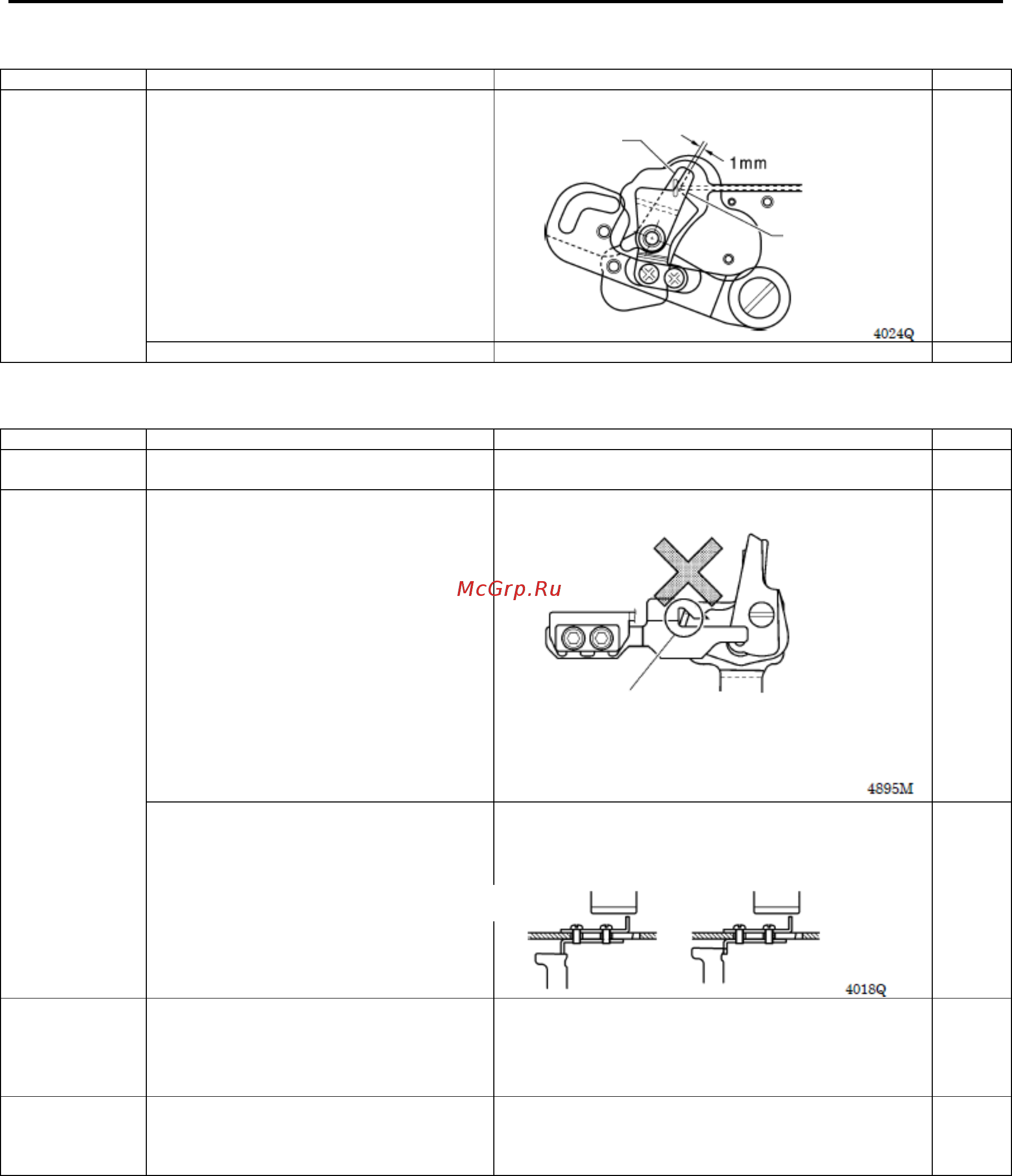 Brother HE-800B-02 [104/106] Диагностика и устранение неисправностей