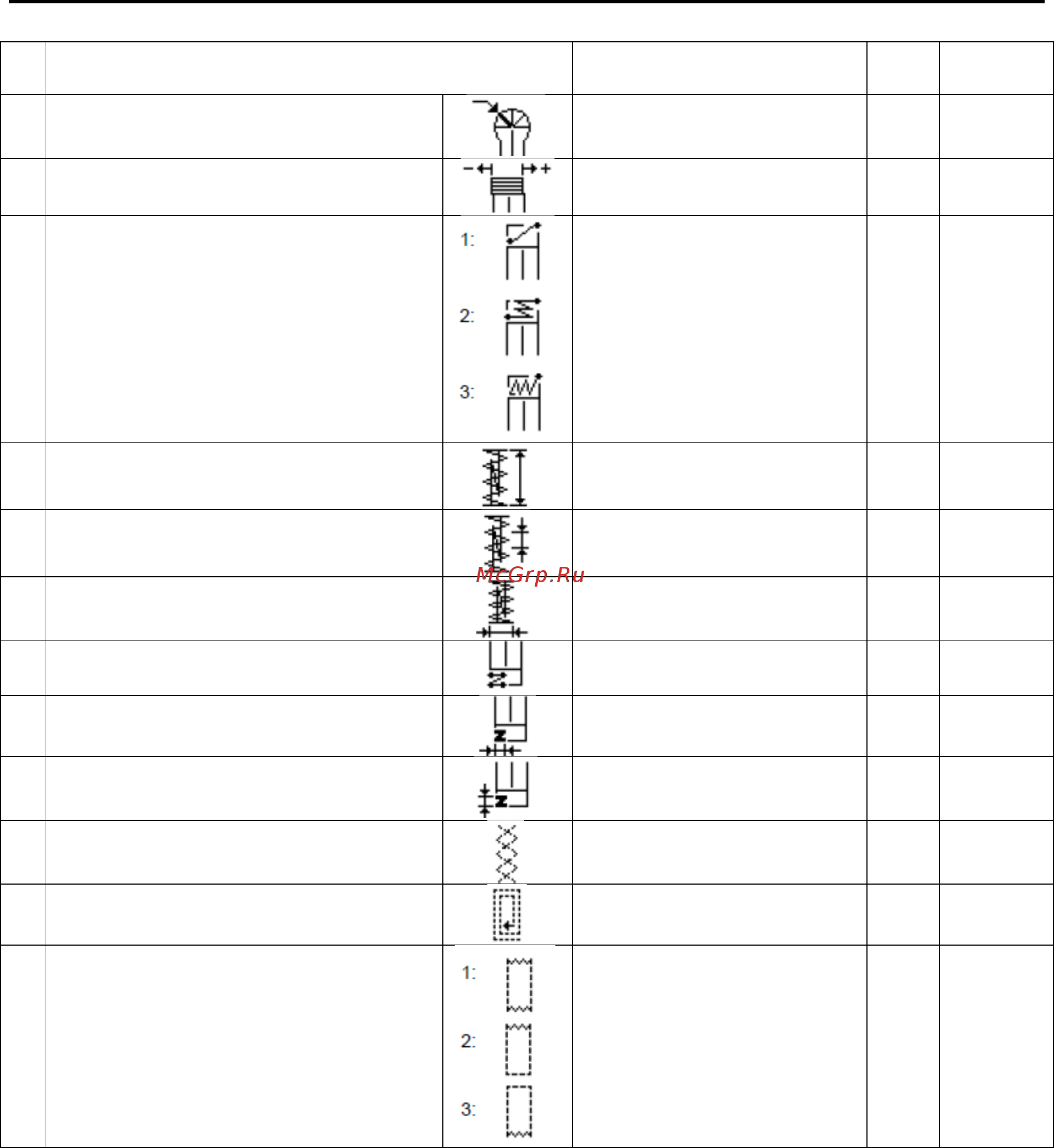 Brother HE-800B-02 [47/106] Эксплуатация швейной машины панель управления основные функции