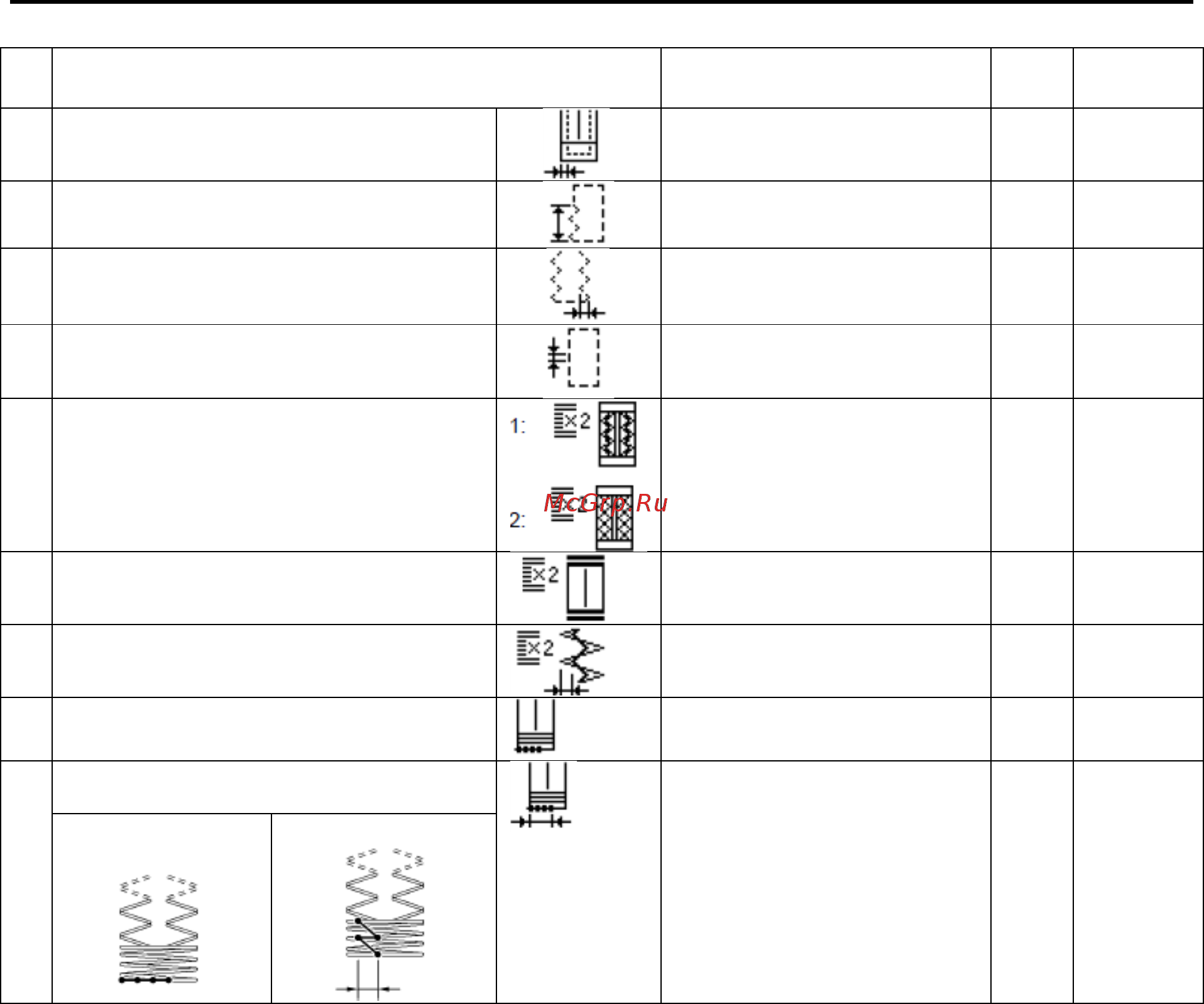 Brother HE-800B-03 [48/106] Эксплуатация швейной машины панель управления основные функции
