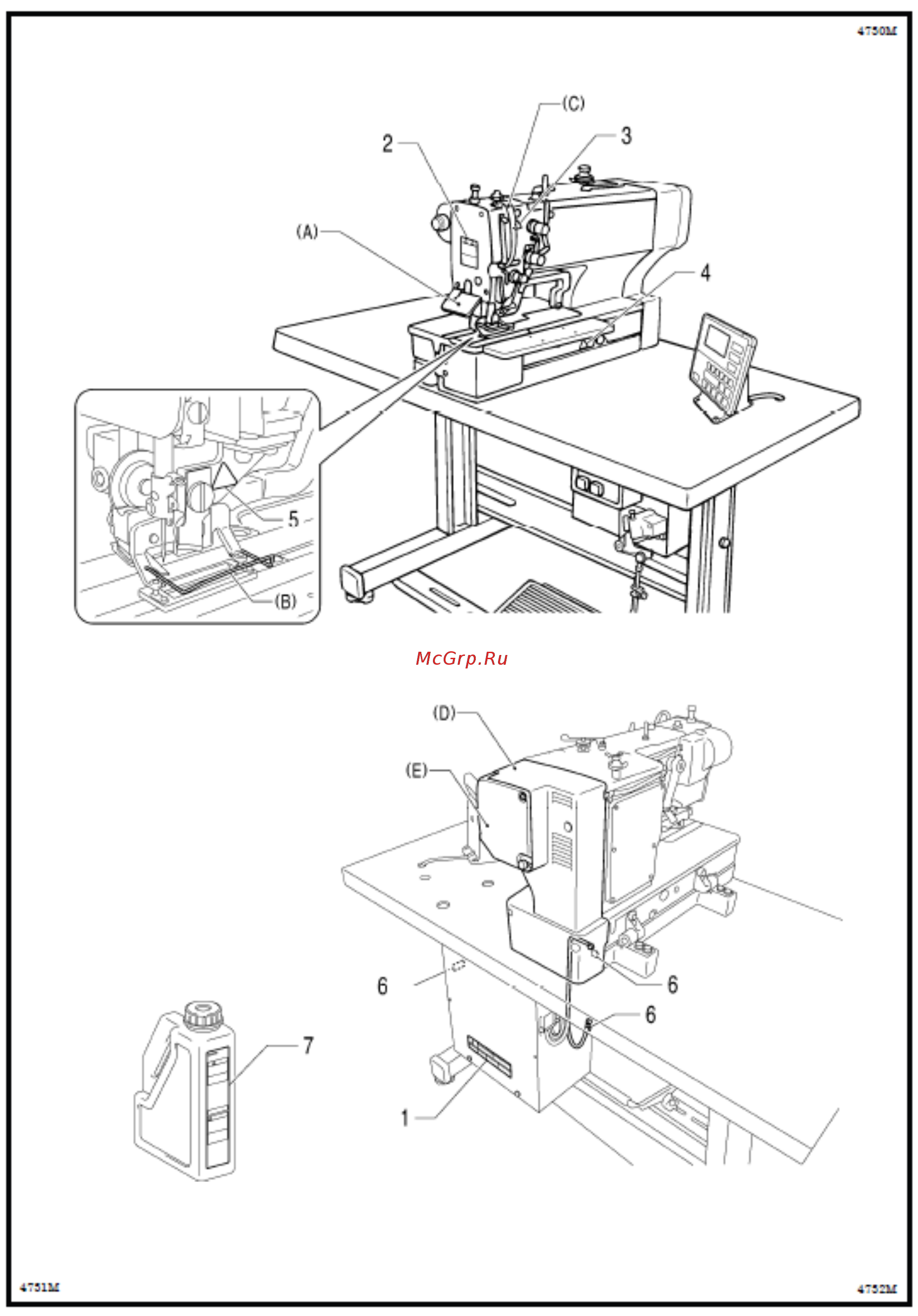 Brother HE-800B-02 Руководство по эксплуатации онлайн [7/106] 410081
