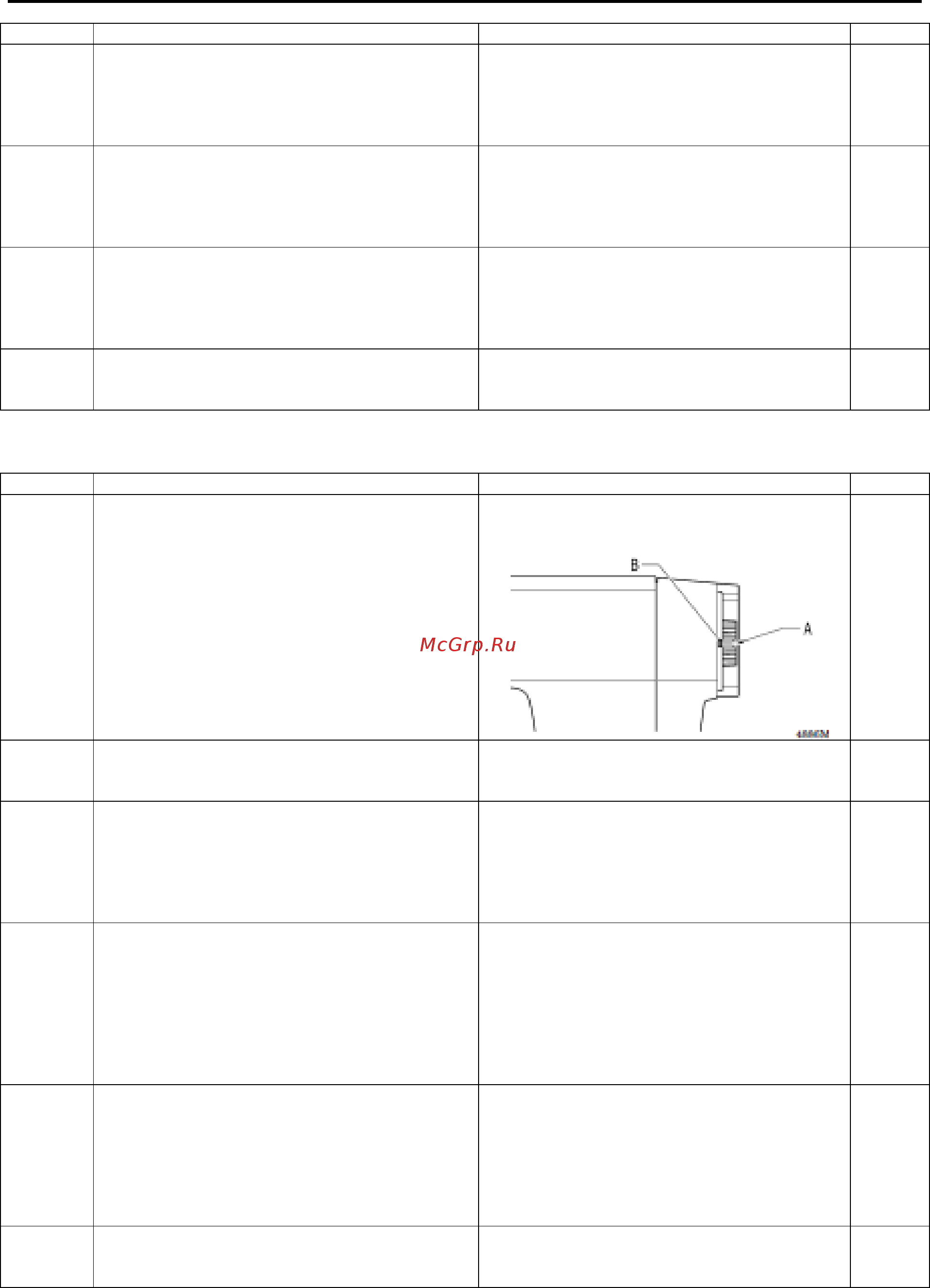 Brother HE-800B-02 [81/106] Таблица кодировки сбоев системы машины