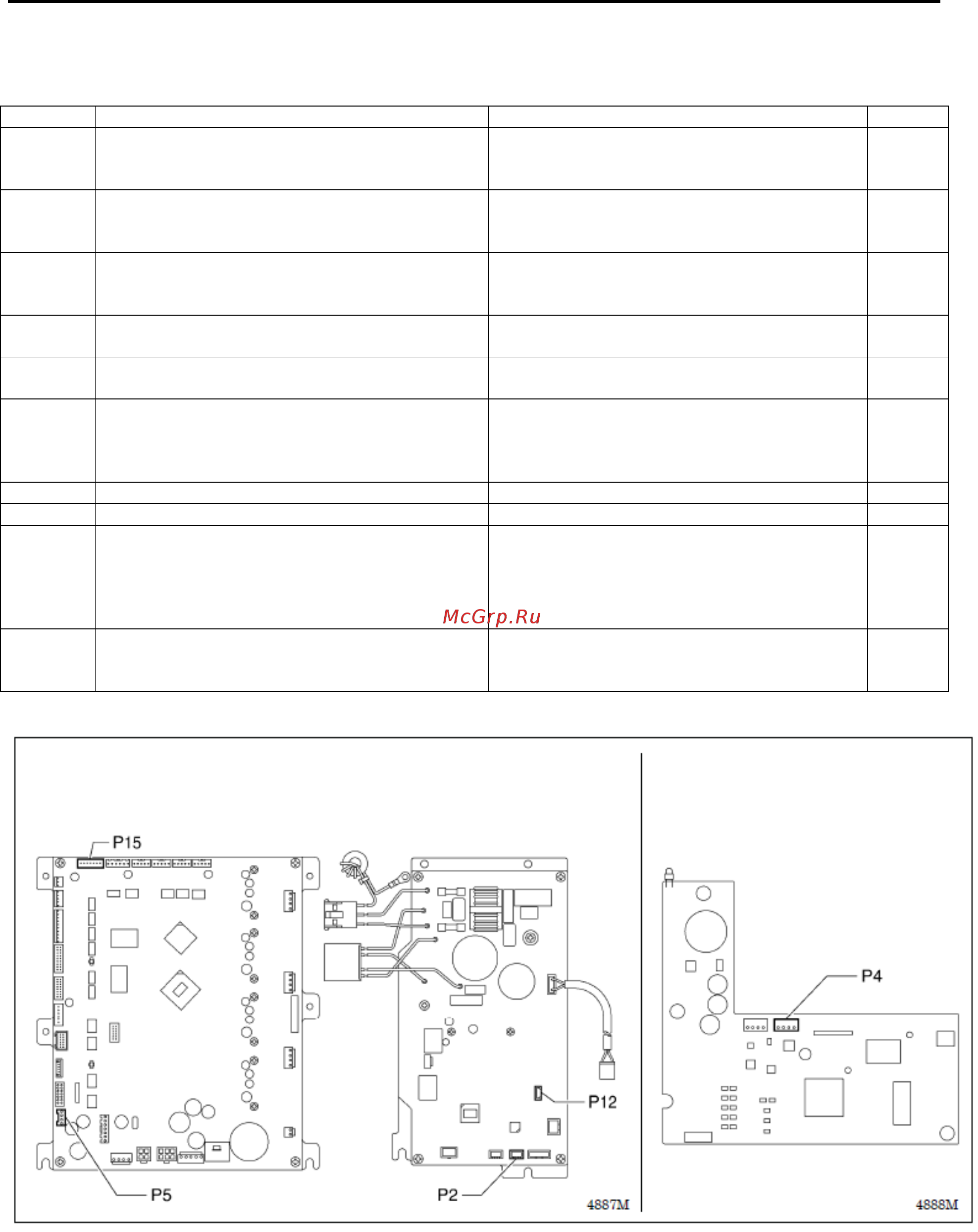 Brother HE-800B-02 [83/106] Таблица кодировки сбоев системы машины