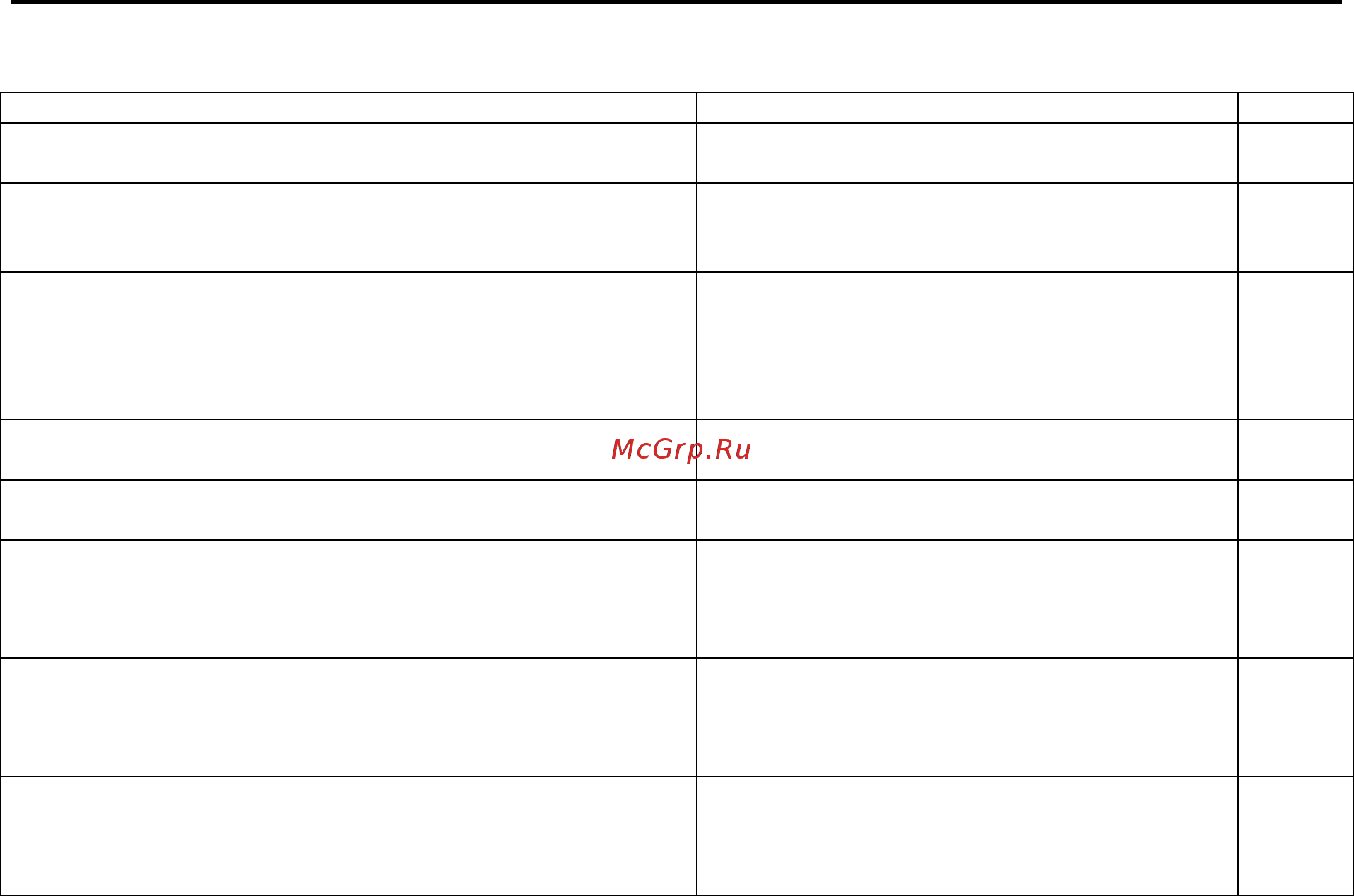 Brother HE-800B-03 [85/106] Таблица кодировки сбоев системы машины