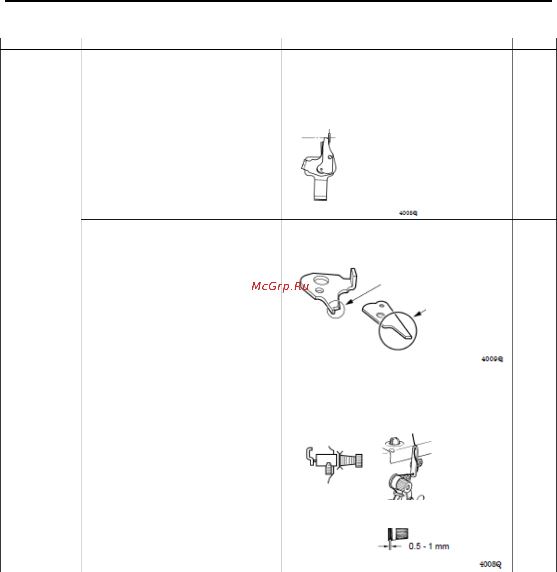 Brother HE-800B-02 [96/106] Шлифовального диска или замените деформированную деталь