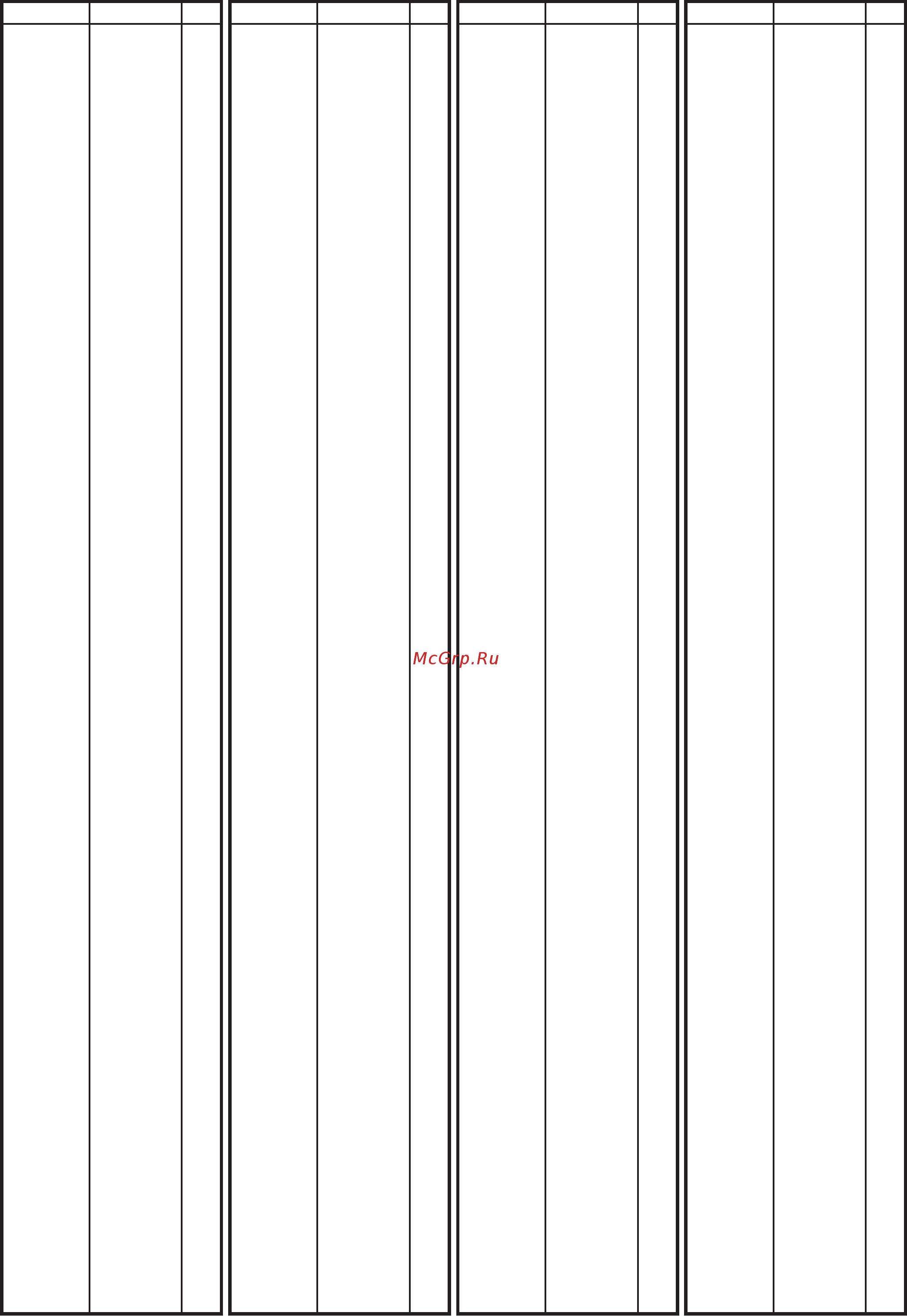 Brother RH-9820-01/02 [114/118] Ref no ref no ref no ref no