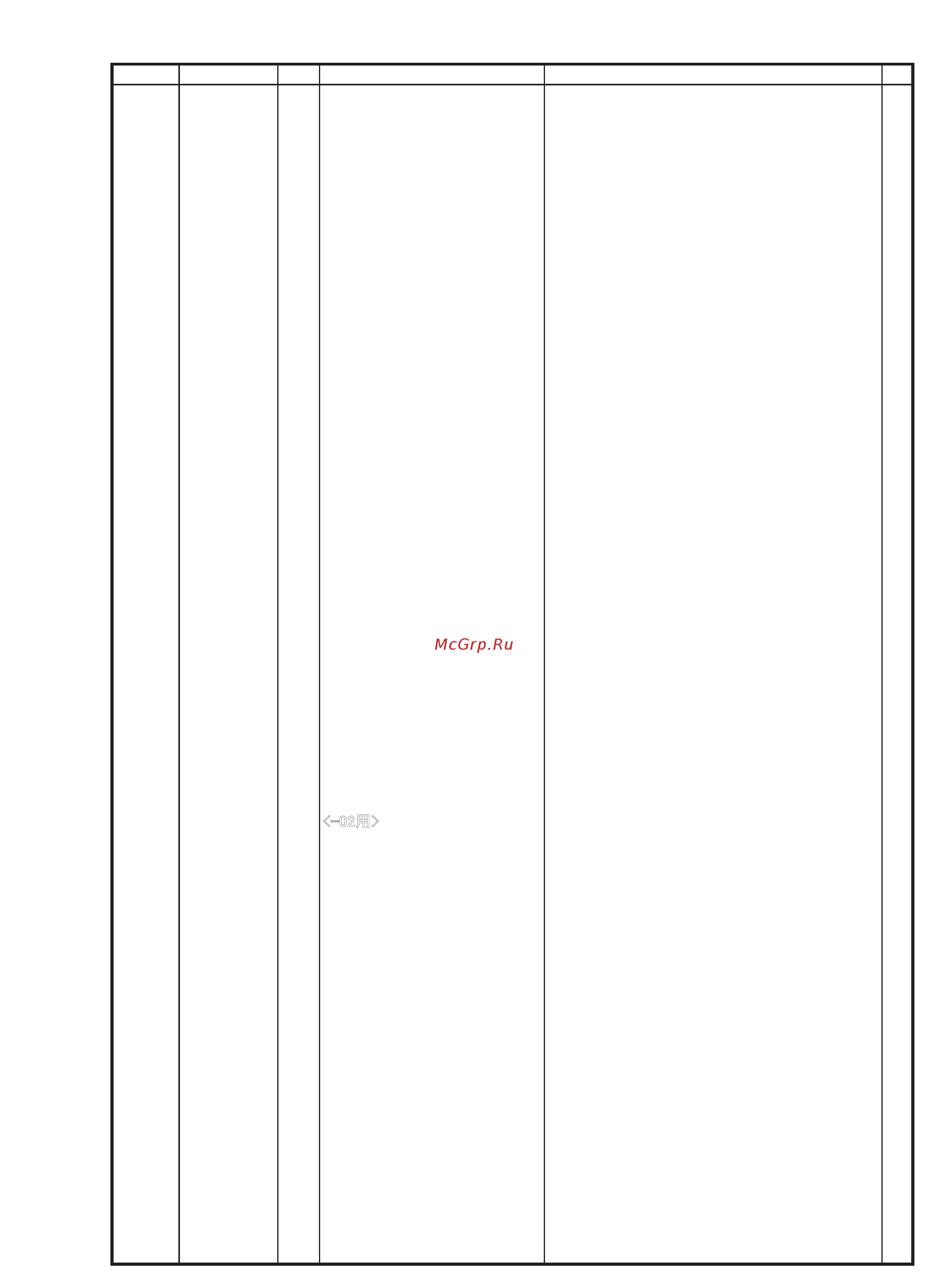 Brother RH-9820-01/02 [33/118] H cutter m echanism