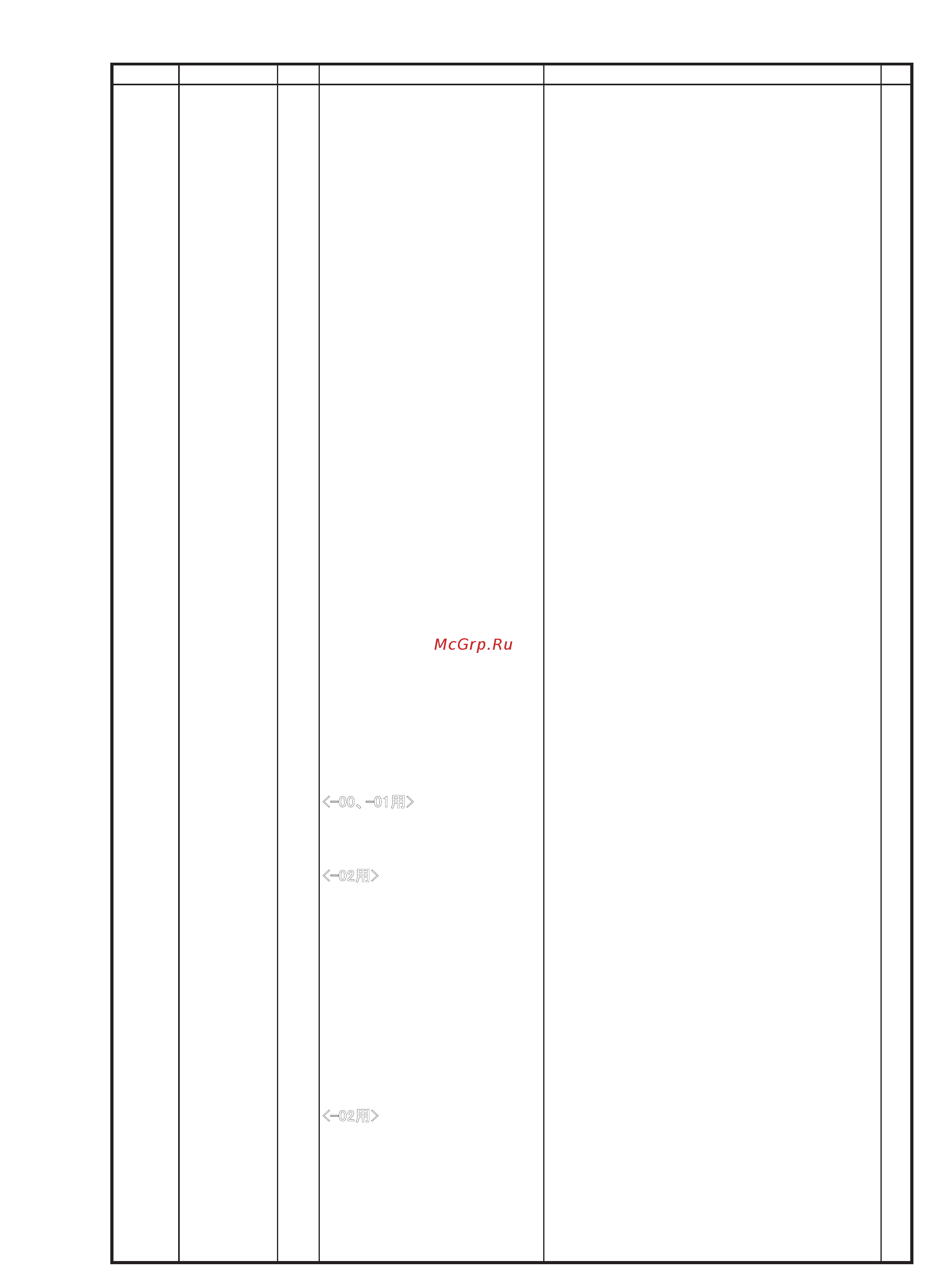 Brother RH-9820-01/02 [39/118] L double chain stitch looper m echanism