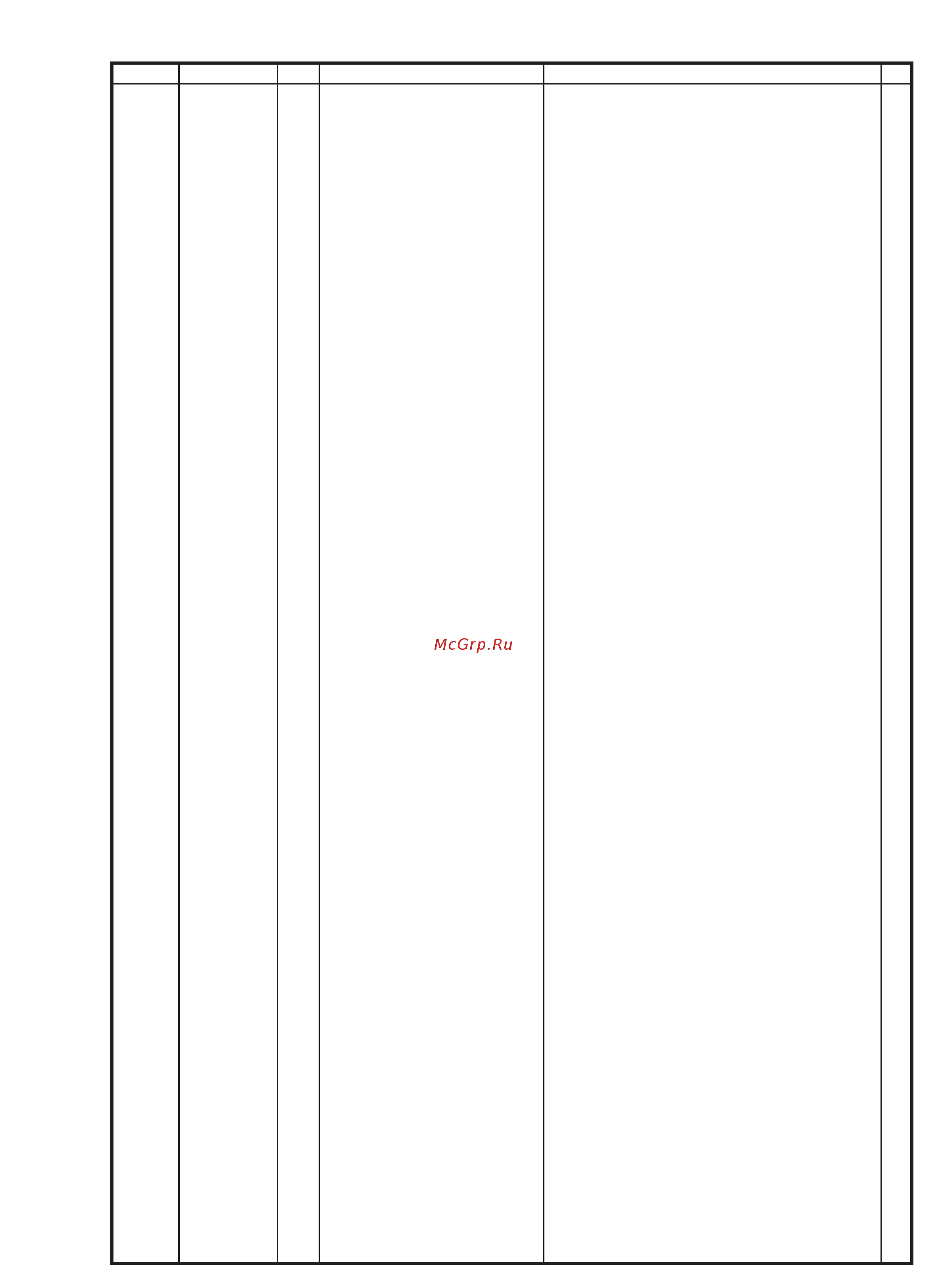 Brother RH-9820-01/02 [45/118] N lubrication