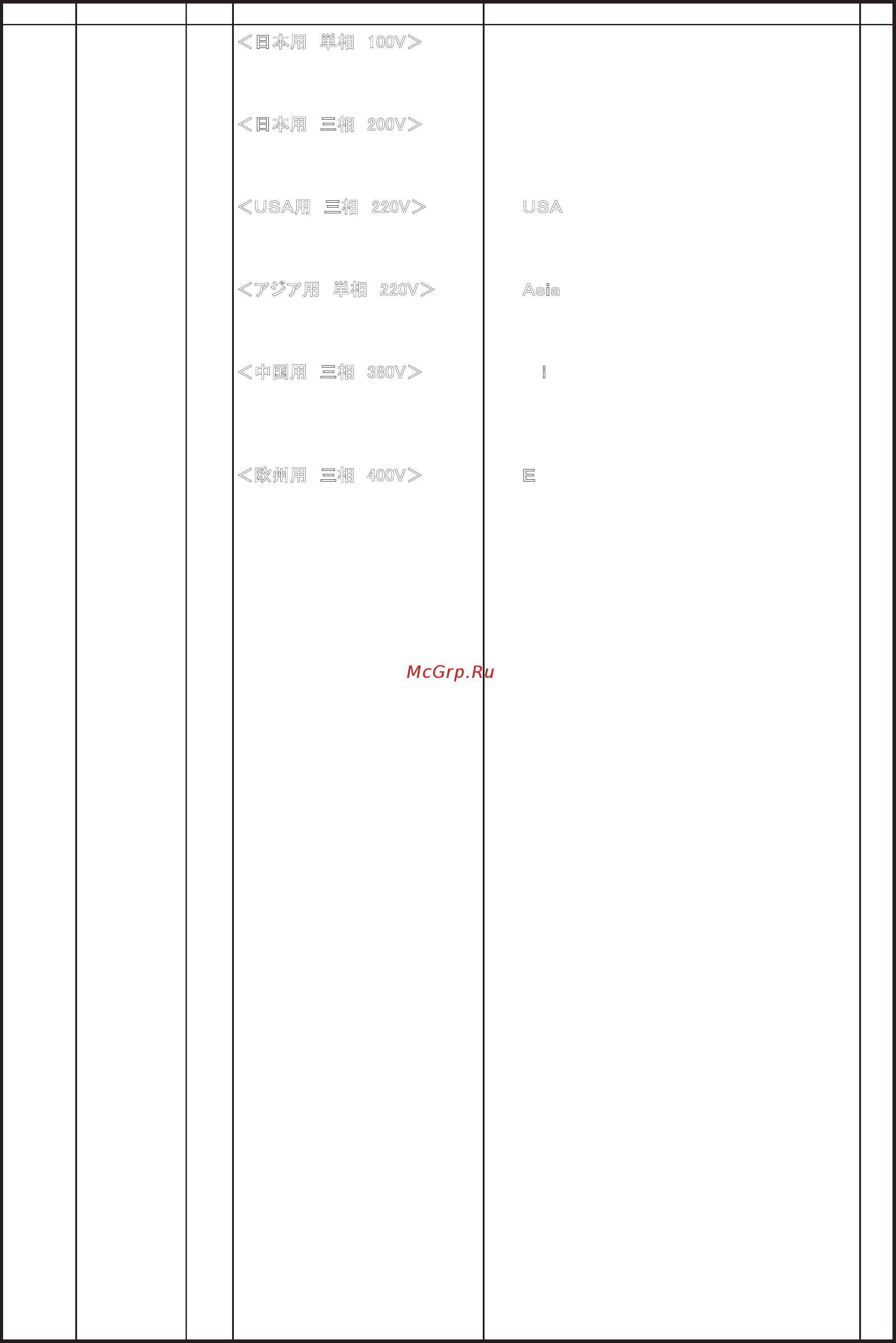 Brother RH-9820-01/02 [67/118] T power switch m echanism