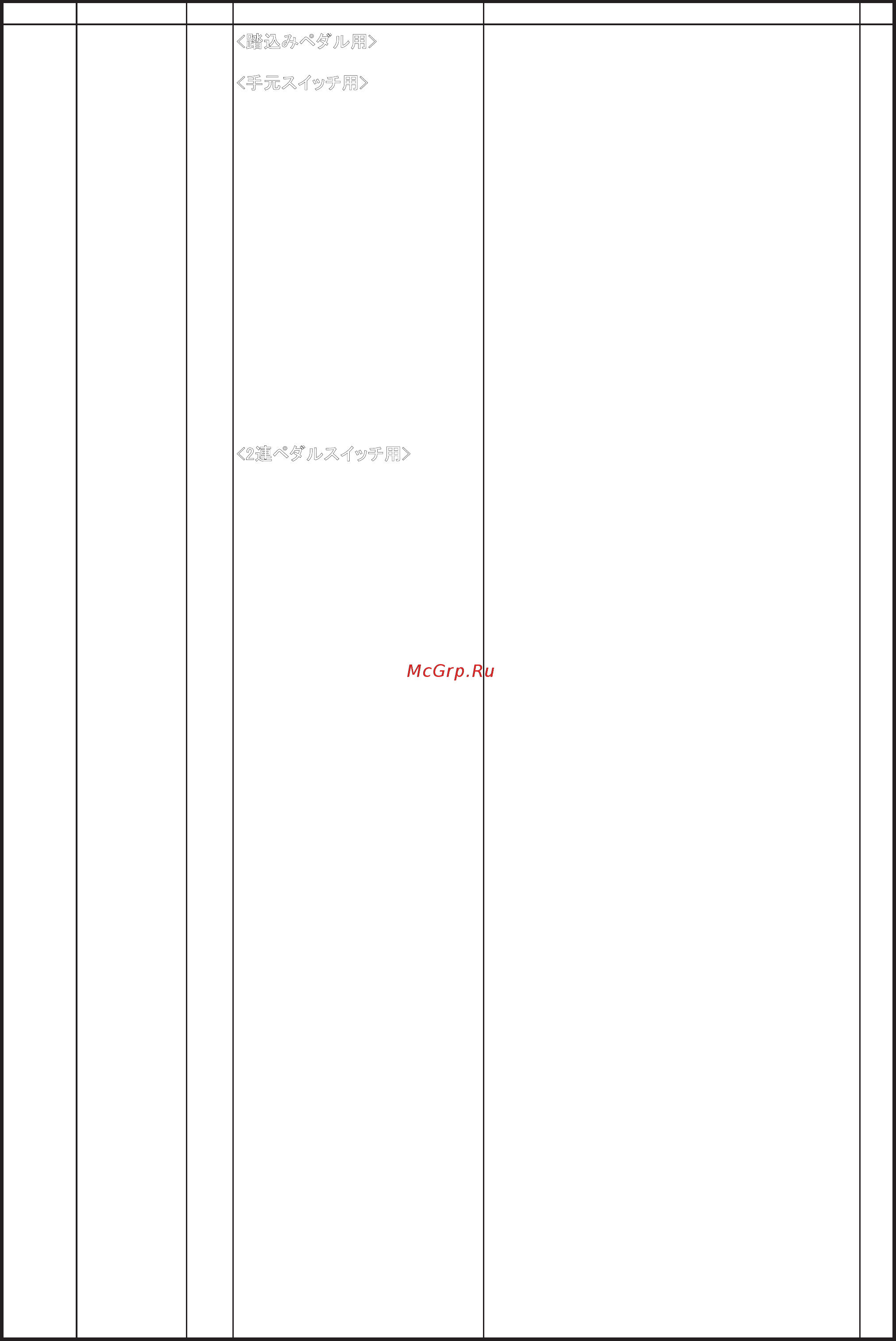 Brother RH-9820-01/02 [79/118] Y foot switch pedal m echanism