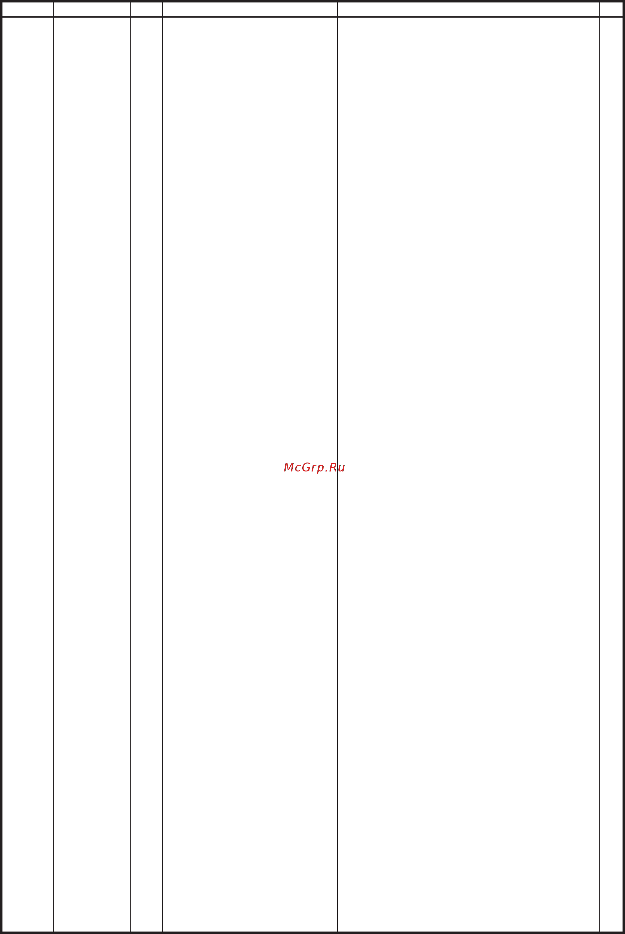 Brother RH-9820-01/02 [83/118] Aa1 attachm ent set