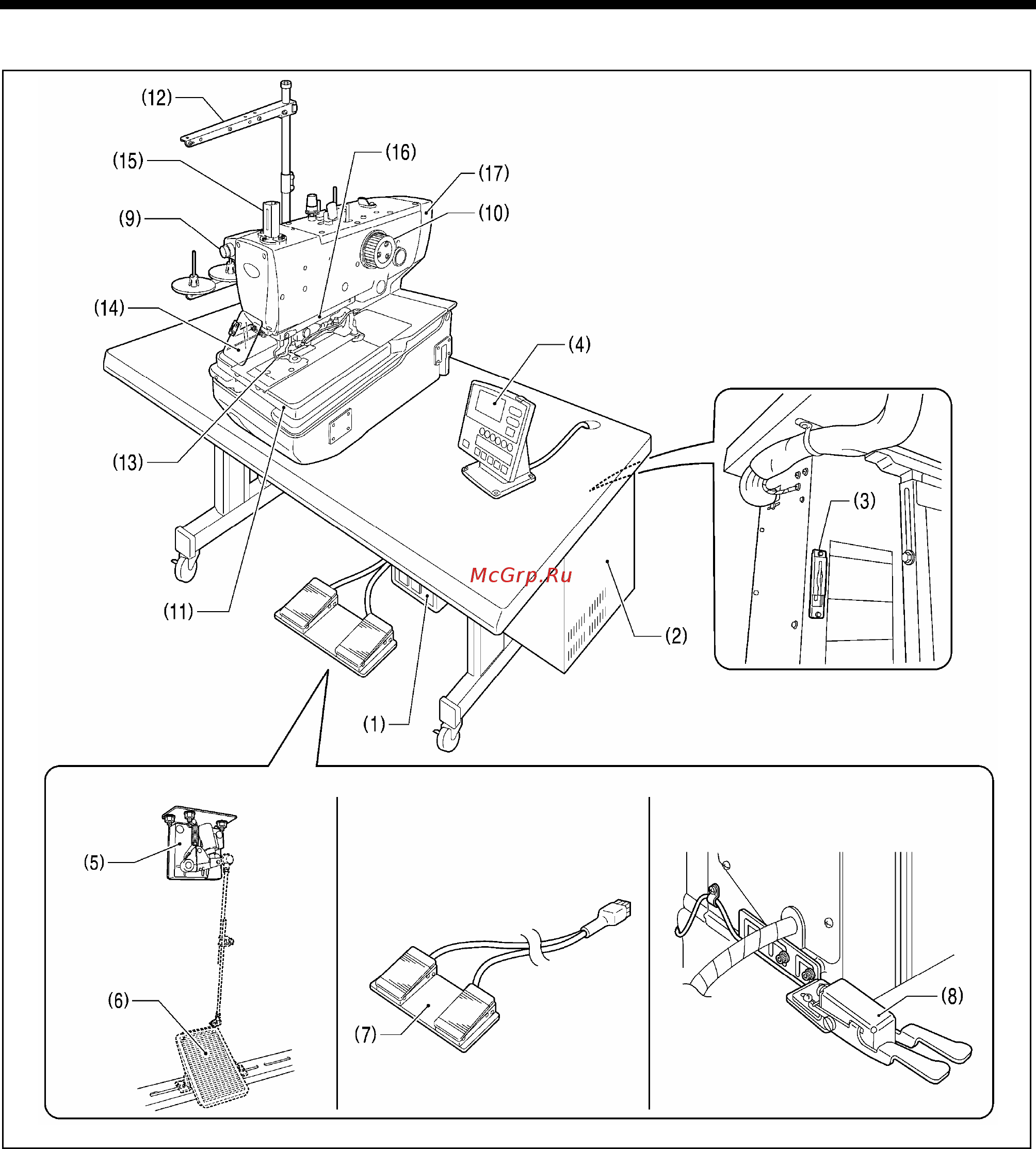 Brother RH-9820-01/02 [12/139] Наименование основных частей