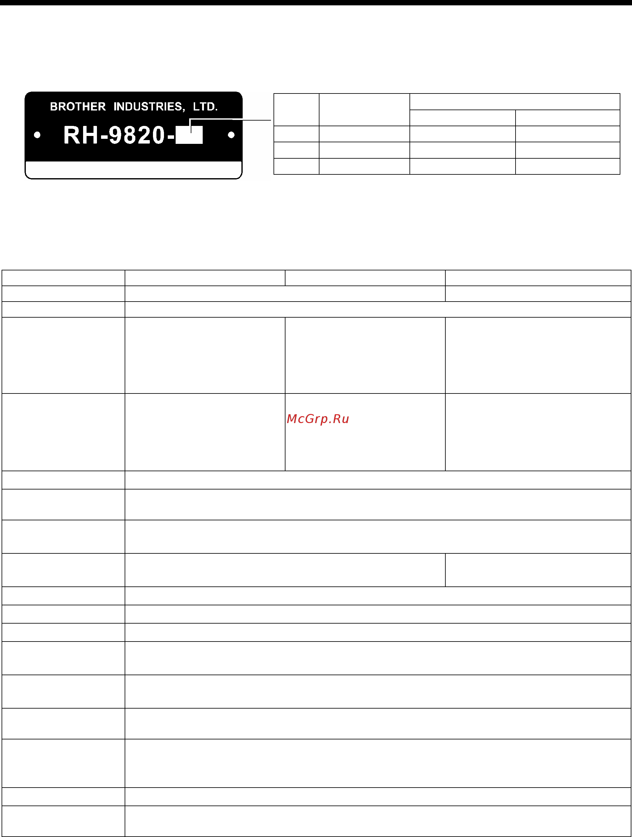 Brother RH-9820-01/02 [13/139] Технические данные машины
