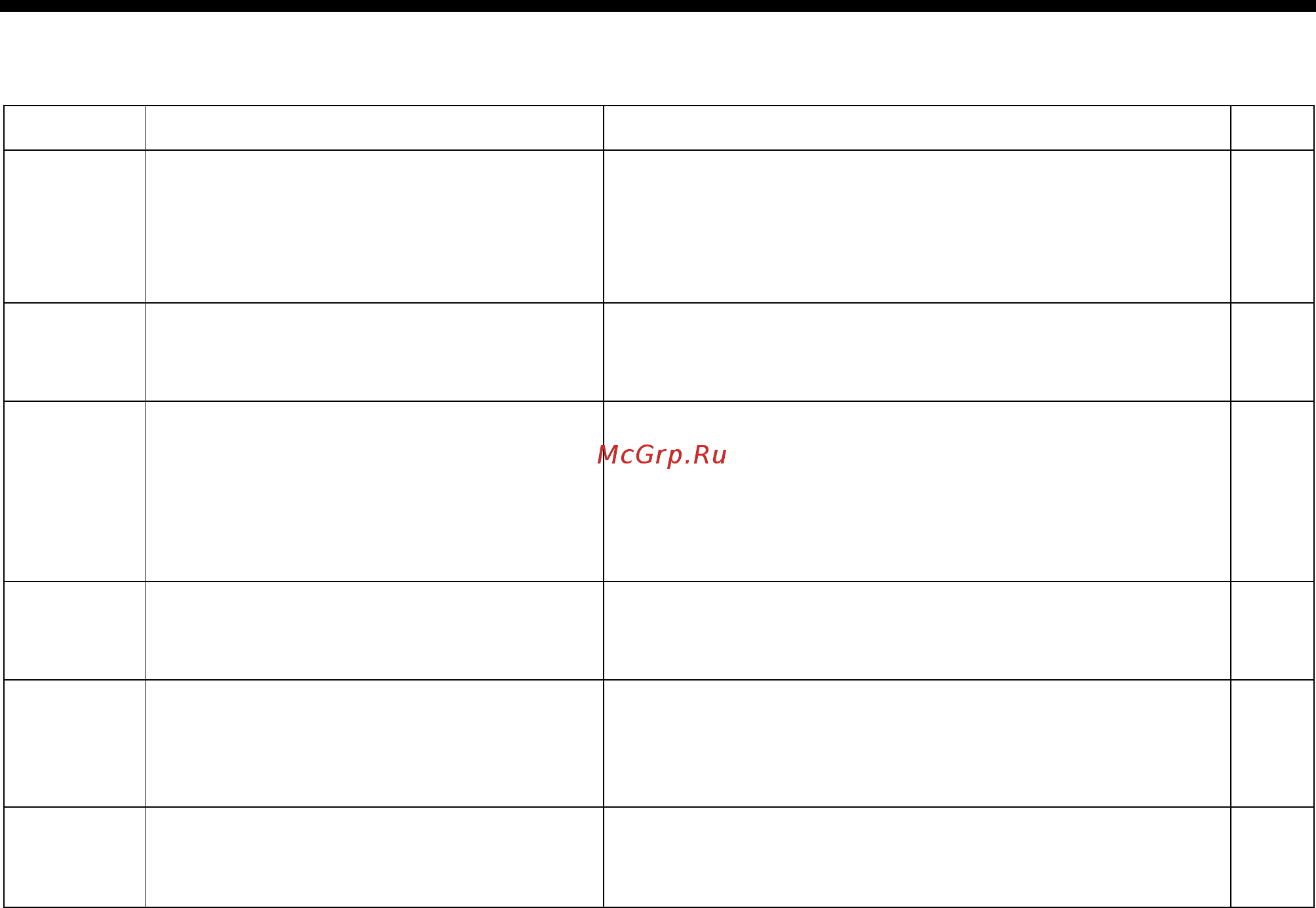 Brother RH-9820-01/02 Руководство по эксплуатации онлайн [134/139] 410083