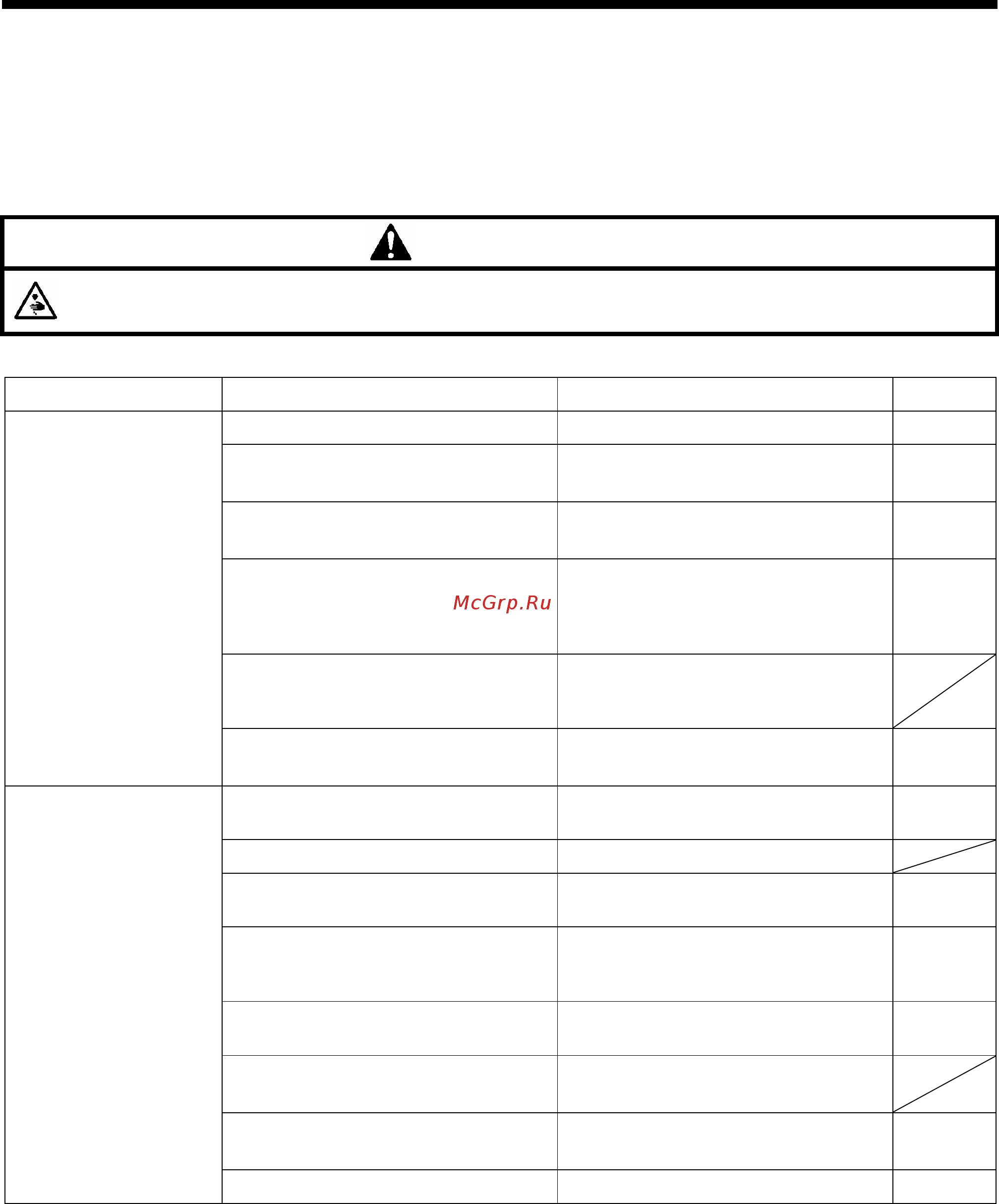 Brother RH-9820-01/02 [137/139] Устранение неисправностей