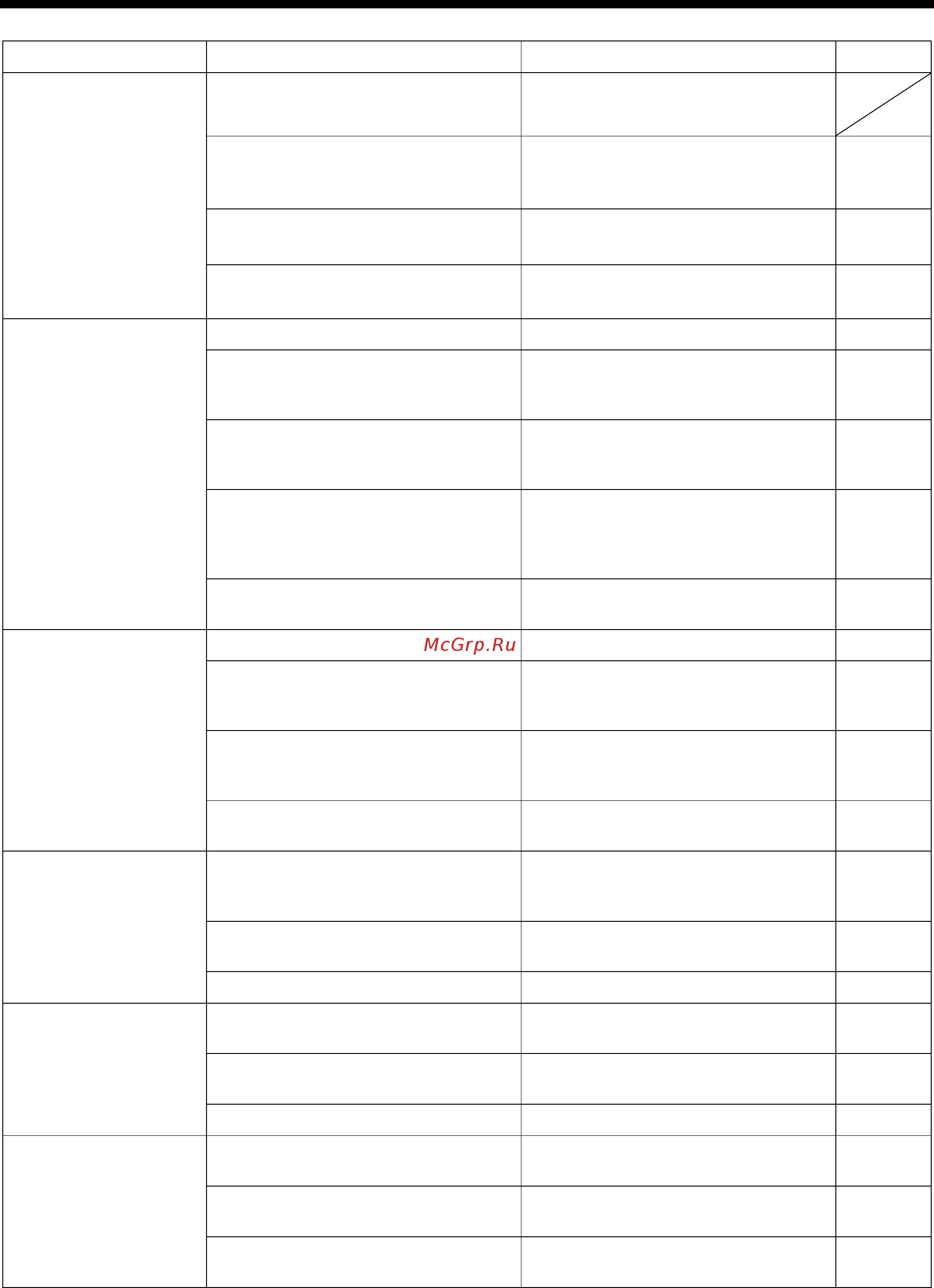 Brother RH-9820-01/02 Руководство по эксплуатации онлайн [138/139] 410083