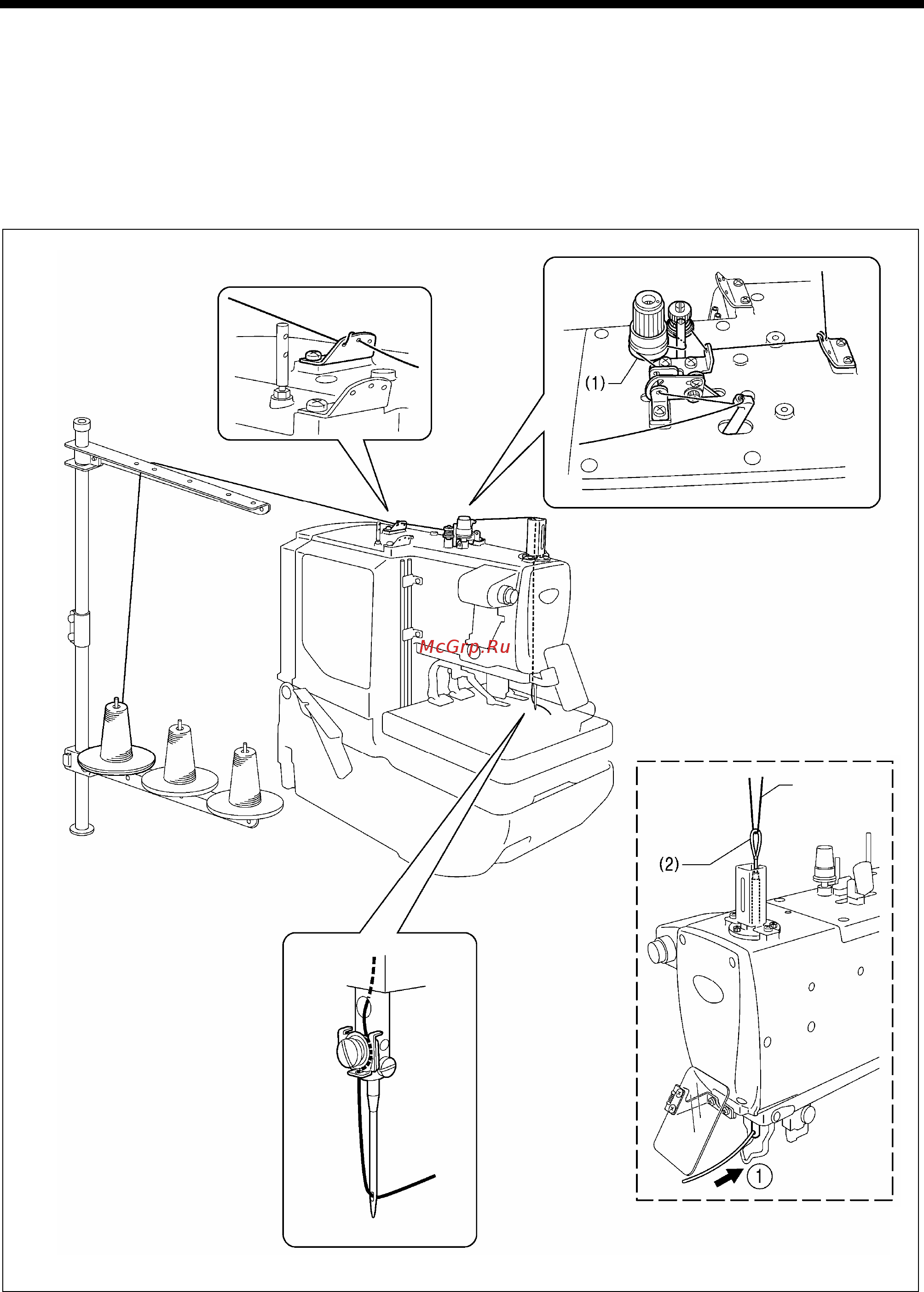 Brother RH-9820-01/02 [44/139] 2 заправка верхней нити