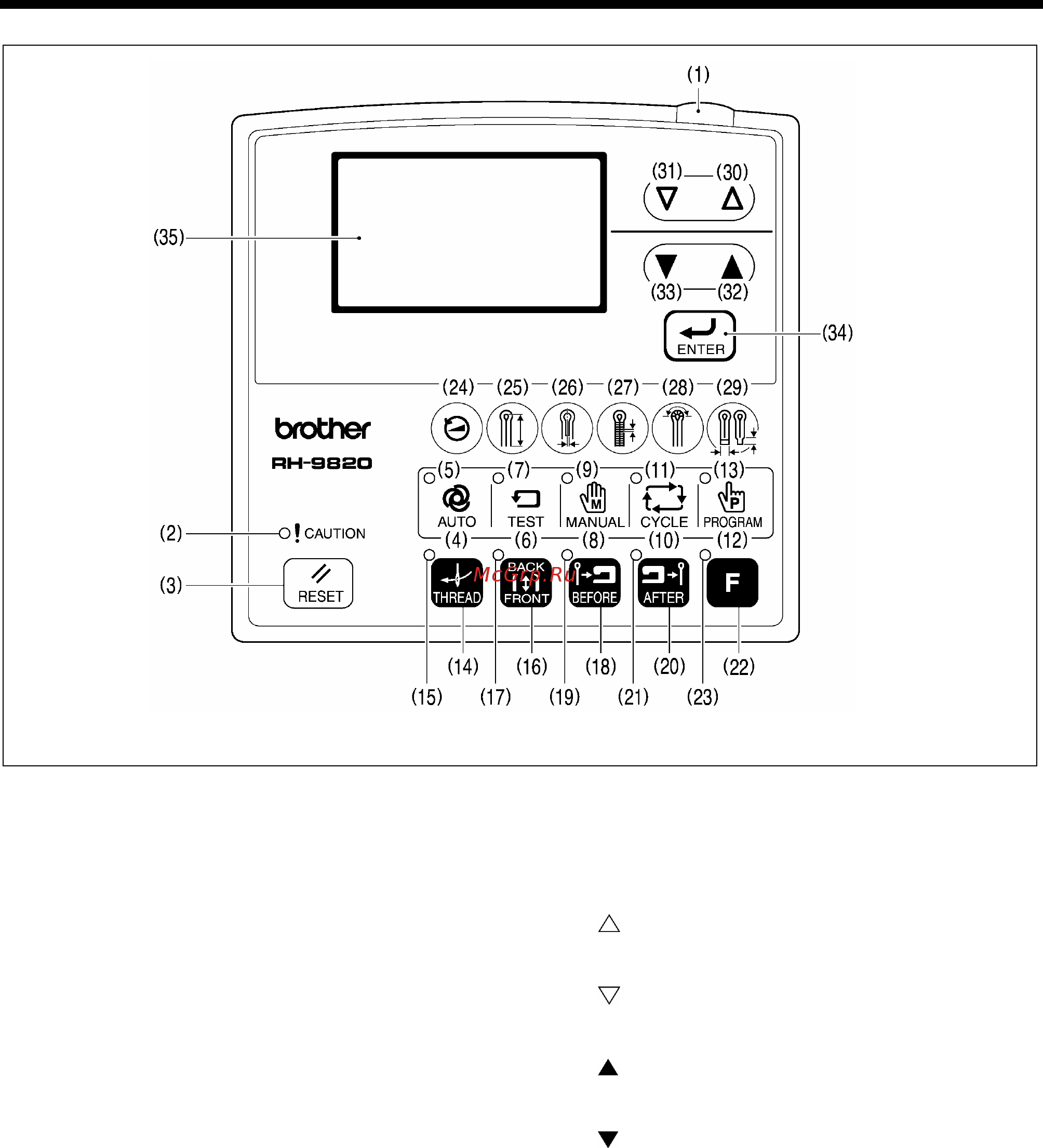 Brother RH-9820-01/02 Руководство по эксплуатации онлайн [50/139] 410083
