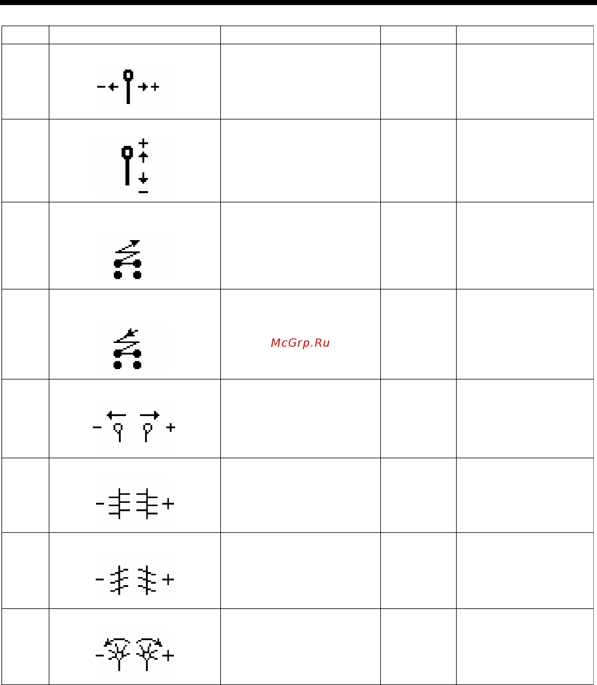 Brother RH-9820-01/02 [56/139] Количество стежков в закрепке при окончании строчки
