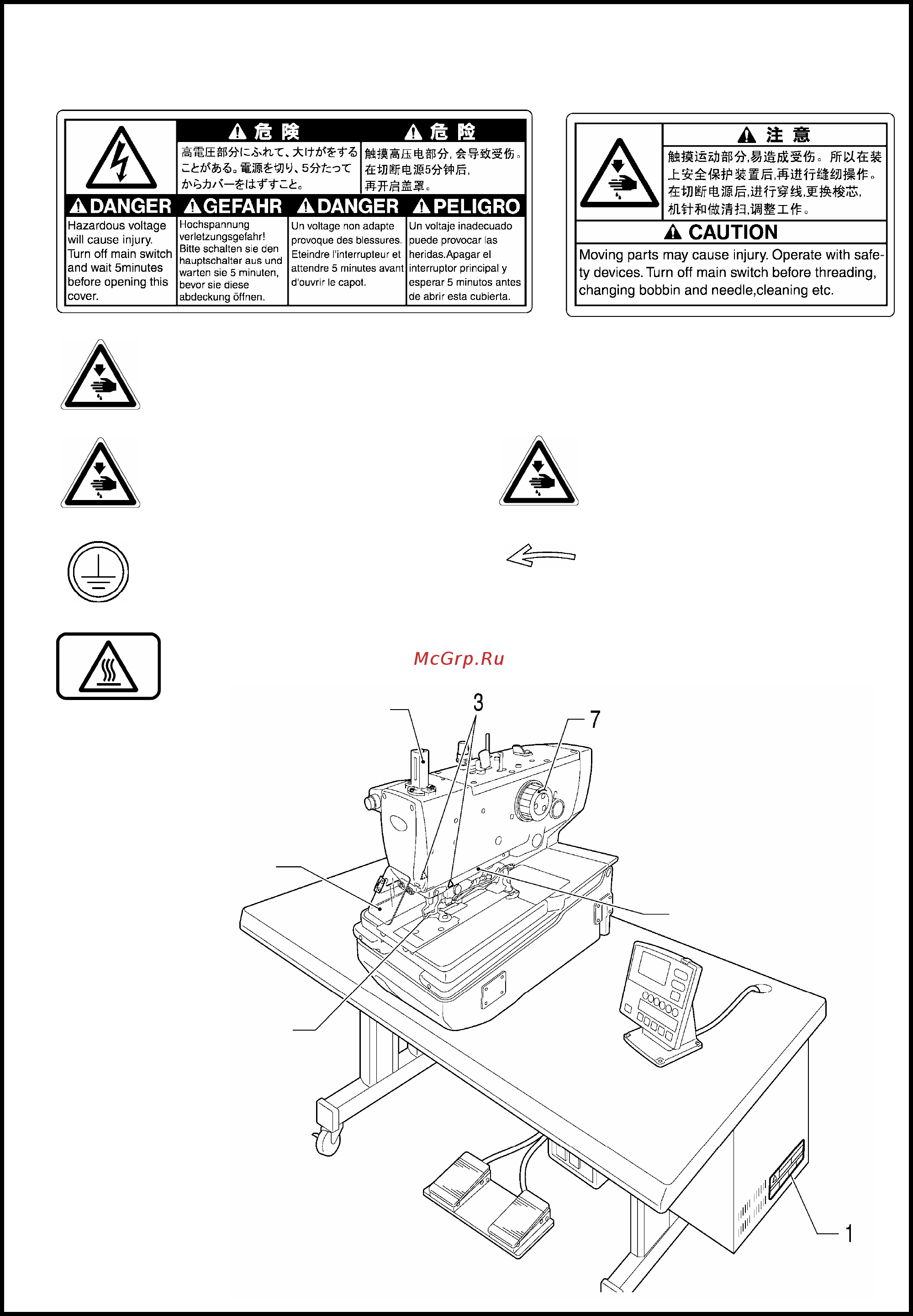 Brother RH-9820-01/02 [6/139] 3 таблички предостережения