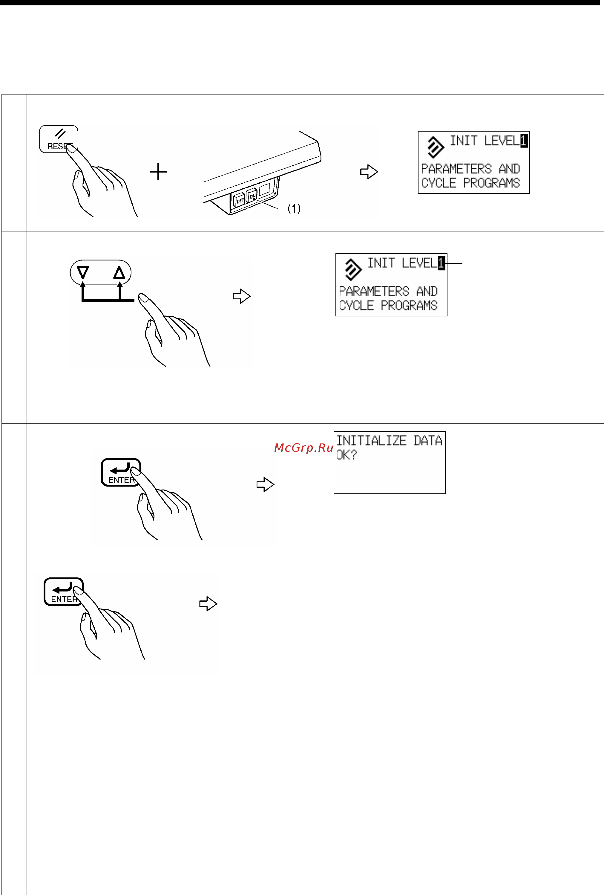 Brother RH-9820-01/02 [80/139] Если машина как обычно прекращает работу причина может быть в том например что ввод в память был сделан неверно в этом случае можно восстановить обычную операцию посредством выполнения предложенных ниже шагов посредством инициализации памяти