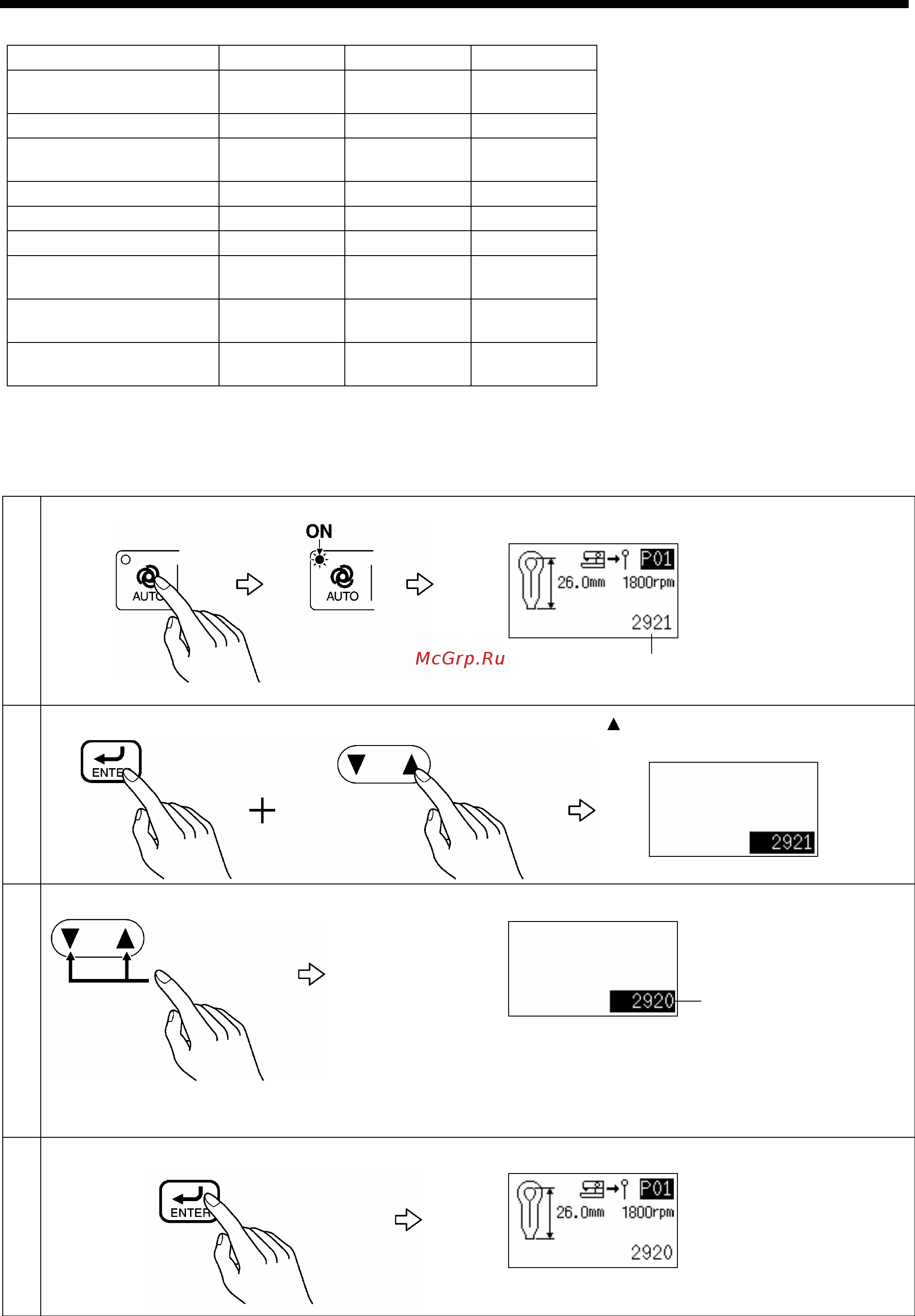 Brother RH-9820-01/02 [83/139] Перейти в авторежим