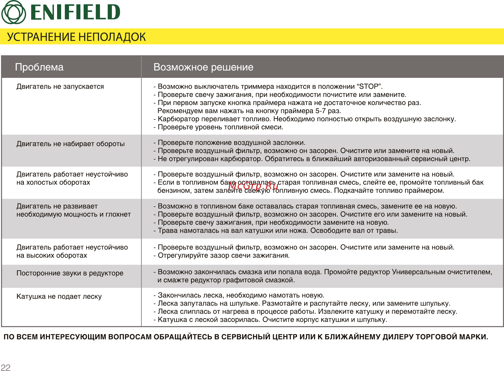 Enifield 245 [22/25] Enifield
