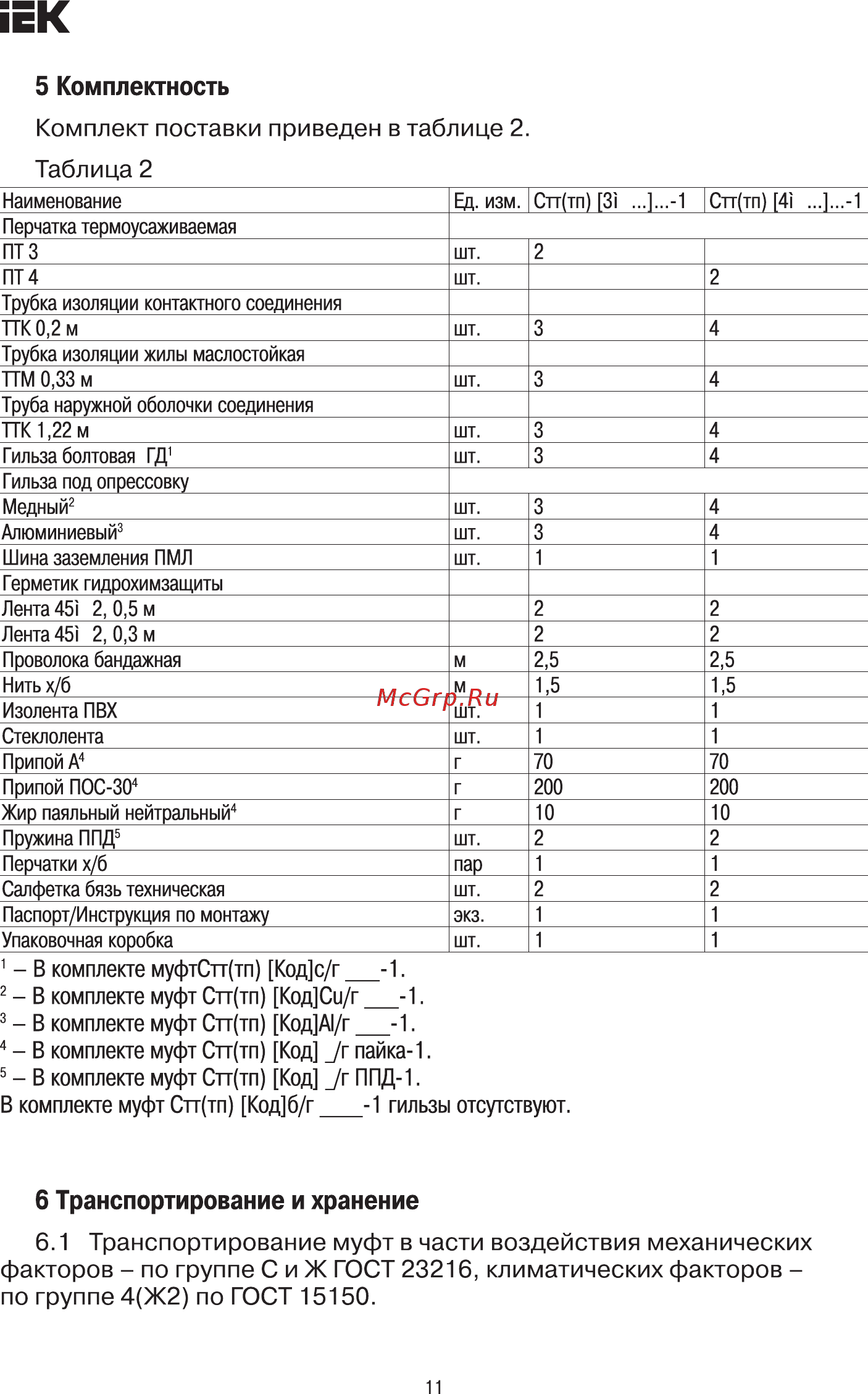 Iek UZM-BIS1-VN3-150240SP [11/13] В комплекте муфт стт тп код 7г ппд 1 в комплекте муфт стт тп кодб г___ 1 гильзы отсутствуют