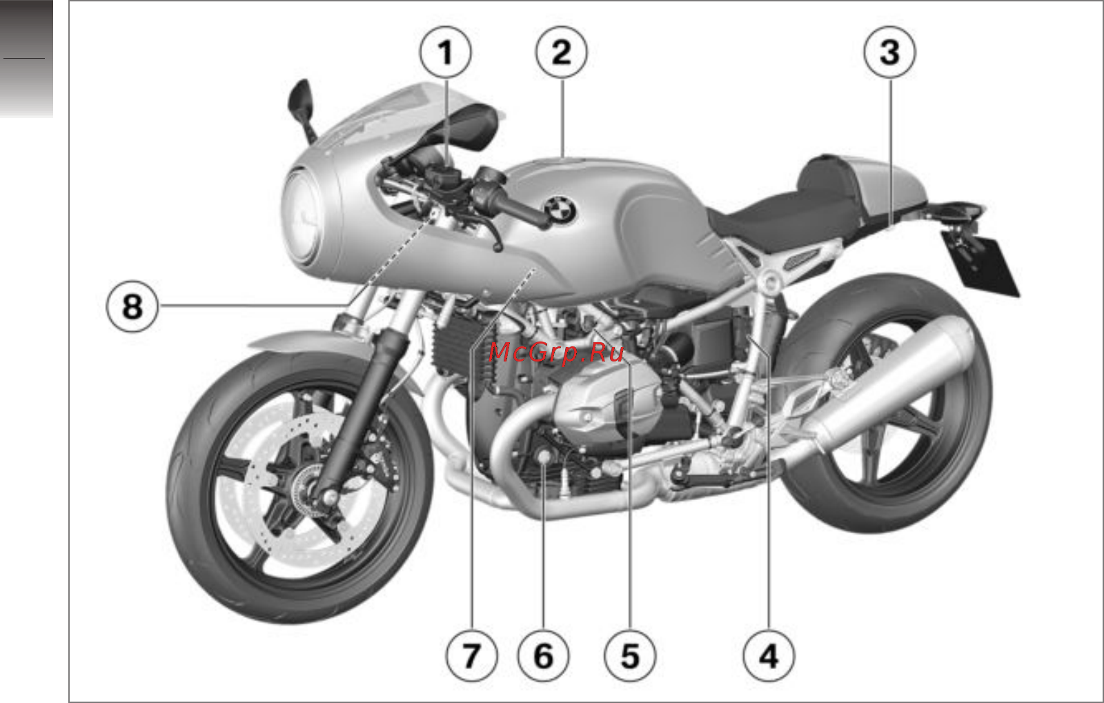 BMW R Nine T BMW R NineT Racer_ Руководство пользователя онлайн [12/168] 410516