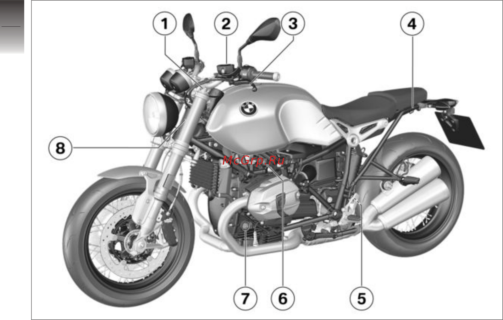 BMW R Nine T BMW R NineT _2_е поколение, после 2016_ онлайн [12/186] 410516