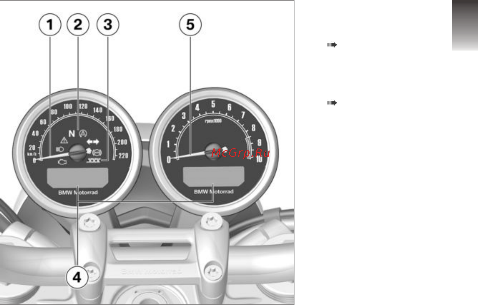 BMW R Nine T [19/186] Instrument panel