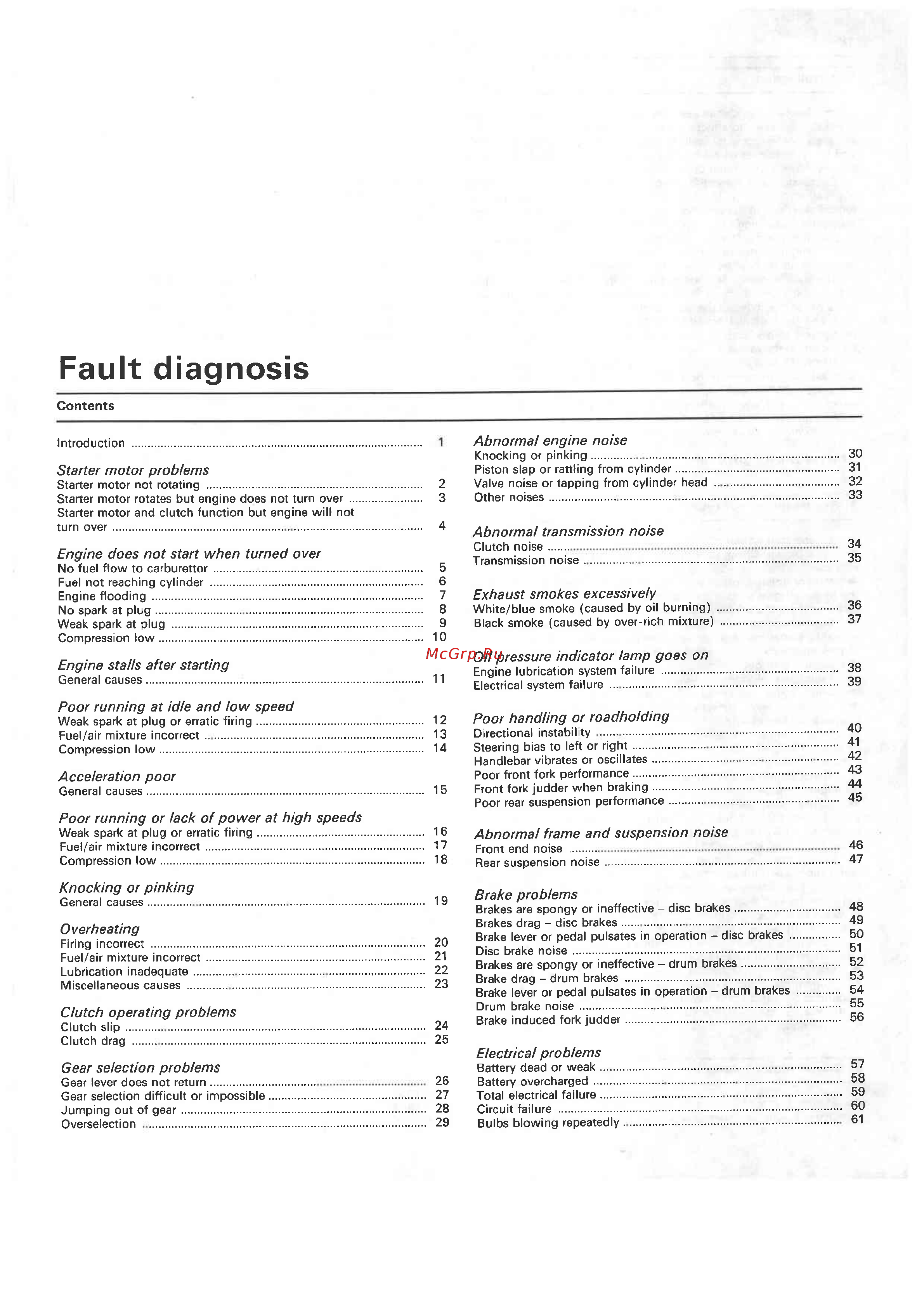 BMW K75 [17/236] Abnormal engine noise