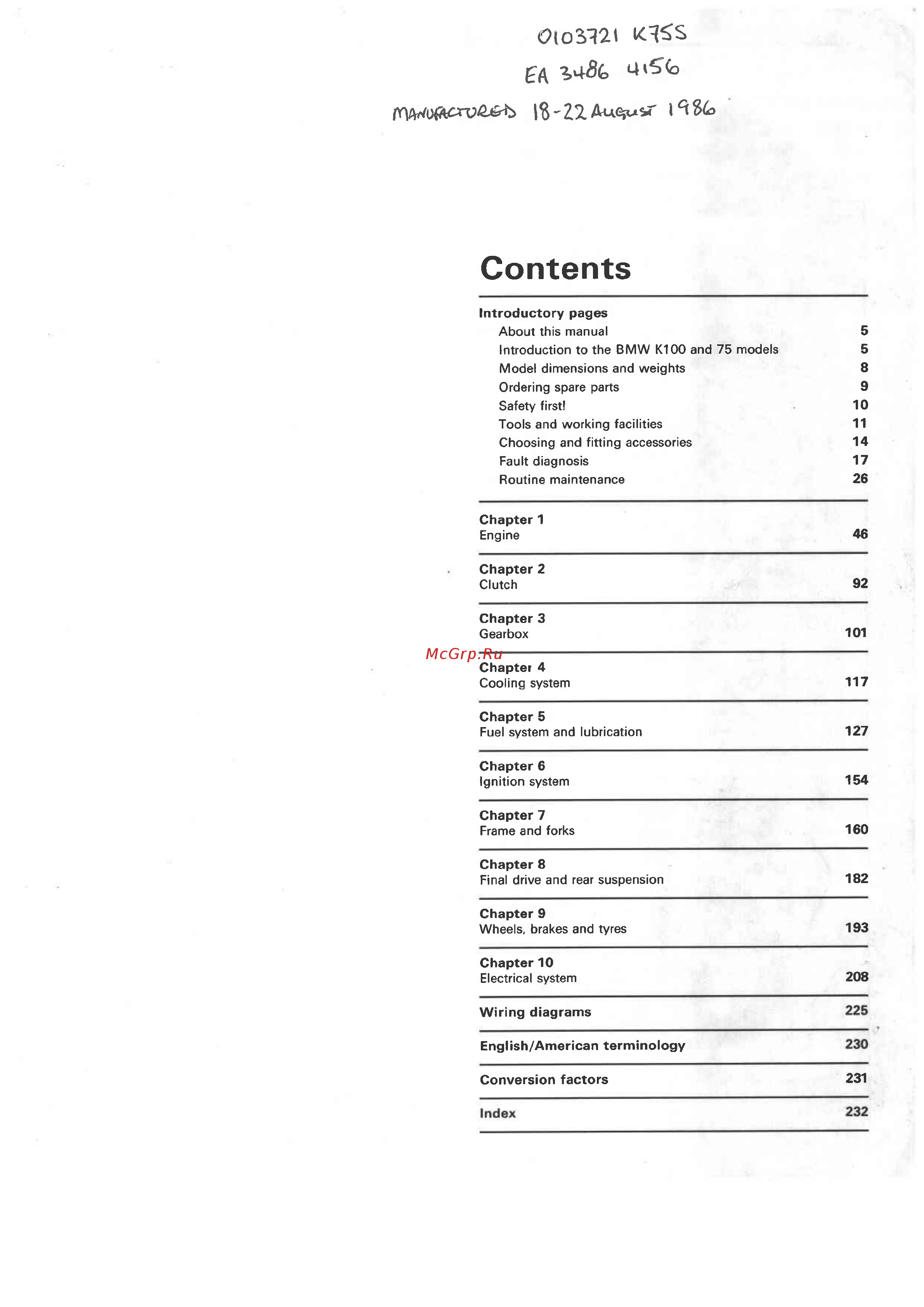BMW K75 [3/236] Is 22 au wsj i 36