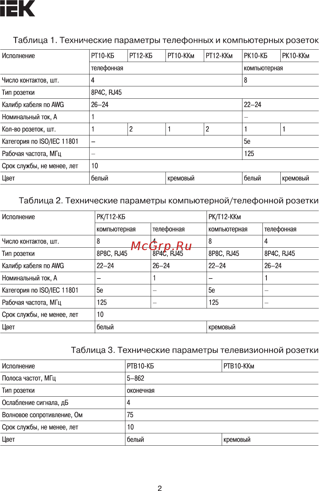 Iek РК10-КБ КВАРТА белый EKK10-K01-DM [2/7] Страница 2