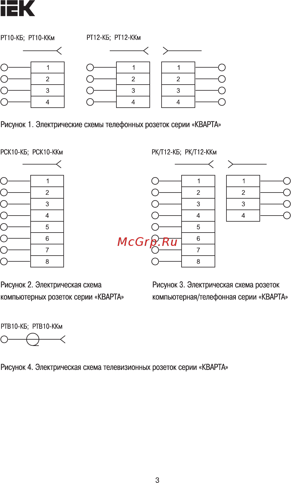 Iek РК10-КБ КВАРТА белый EKK10-K01-DM [3/7] Компьютерных розеток серии кварта