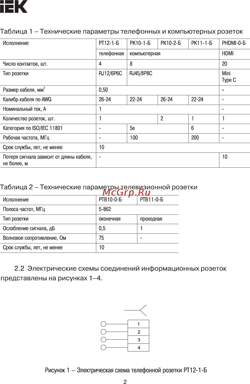 Iek РТВ10-0-Б BOLERO EAB10-01 [2/7] Представлены на рисунках 1 4