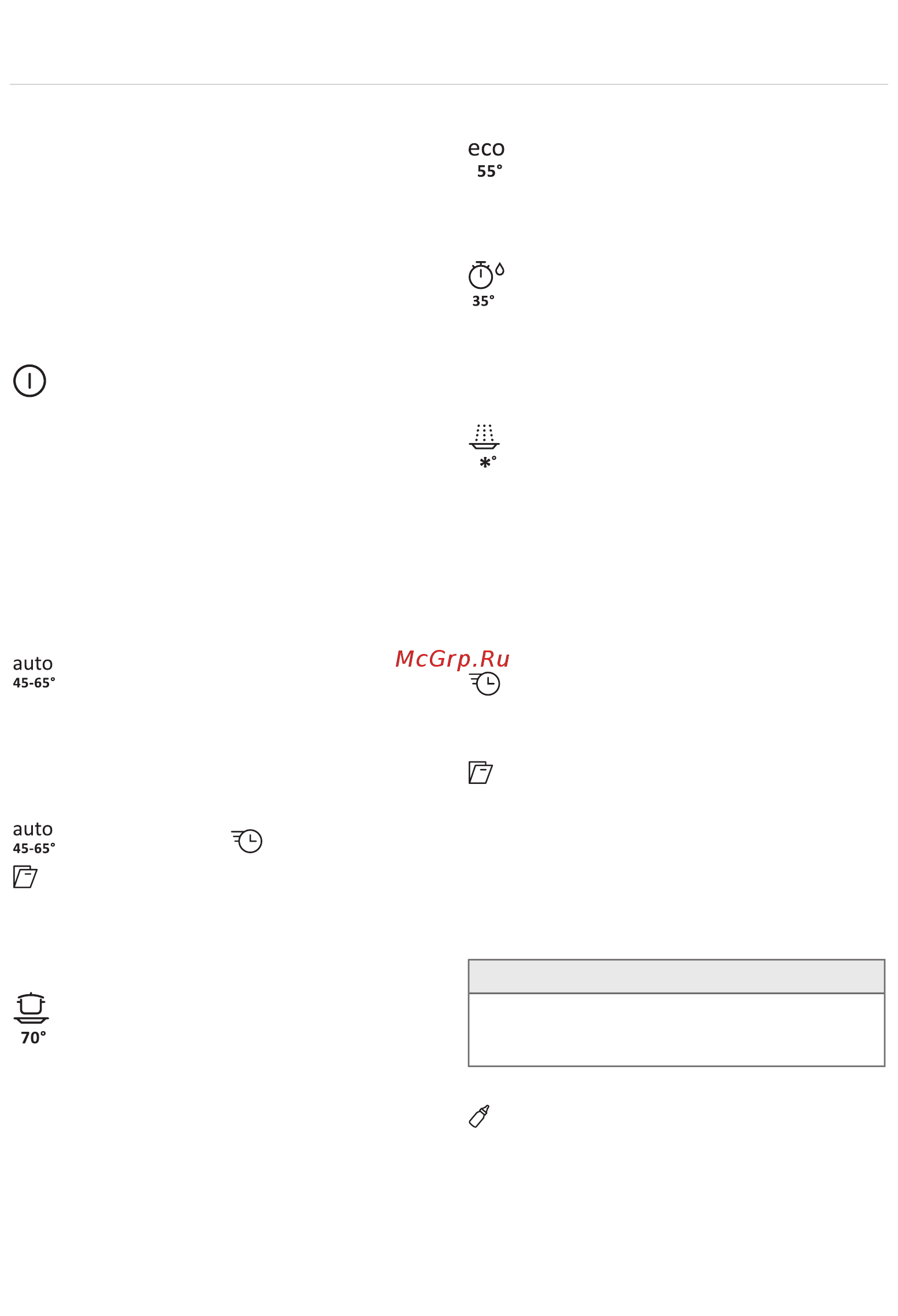 Gorenje GDV660 [8/24] Интeнcивнaя