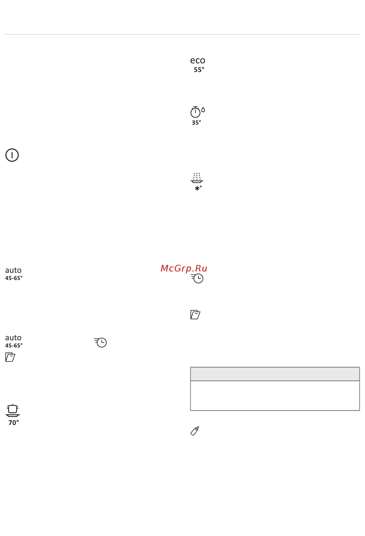 Gorenje GDV670SD [8/24] Моющее средство 3 в 1 или все в одном