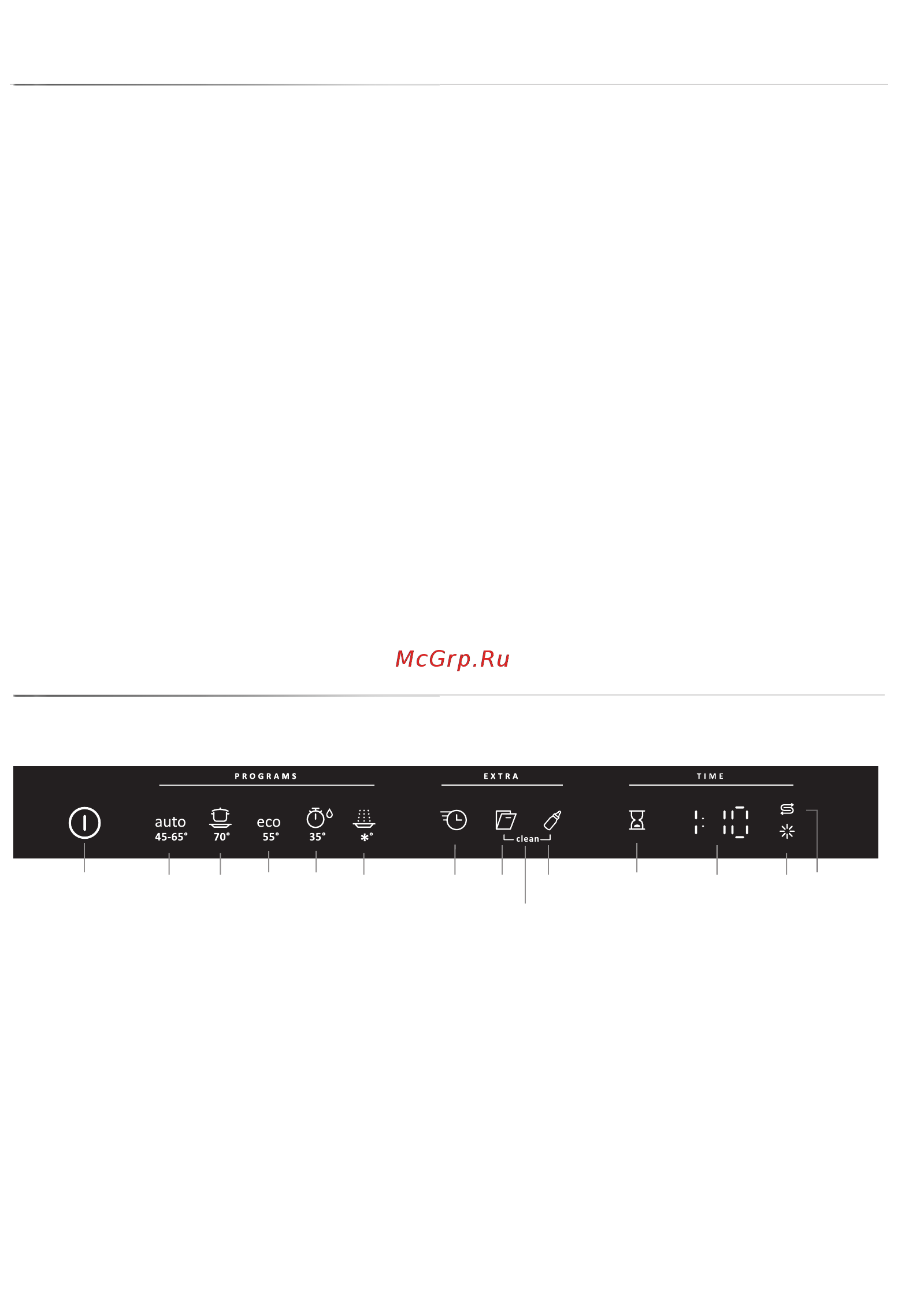 Gorenje GV60ORAB [2/24] Панель управления